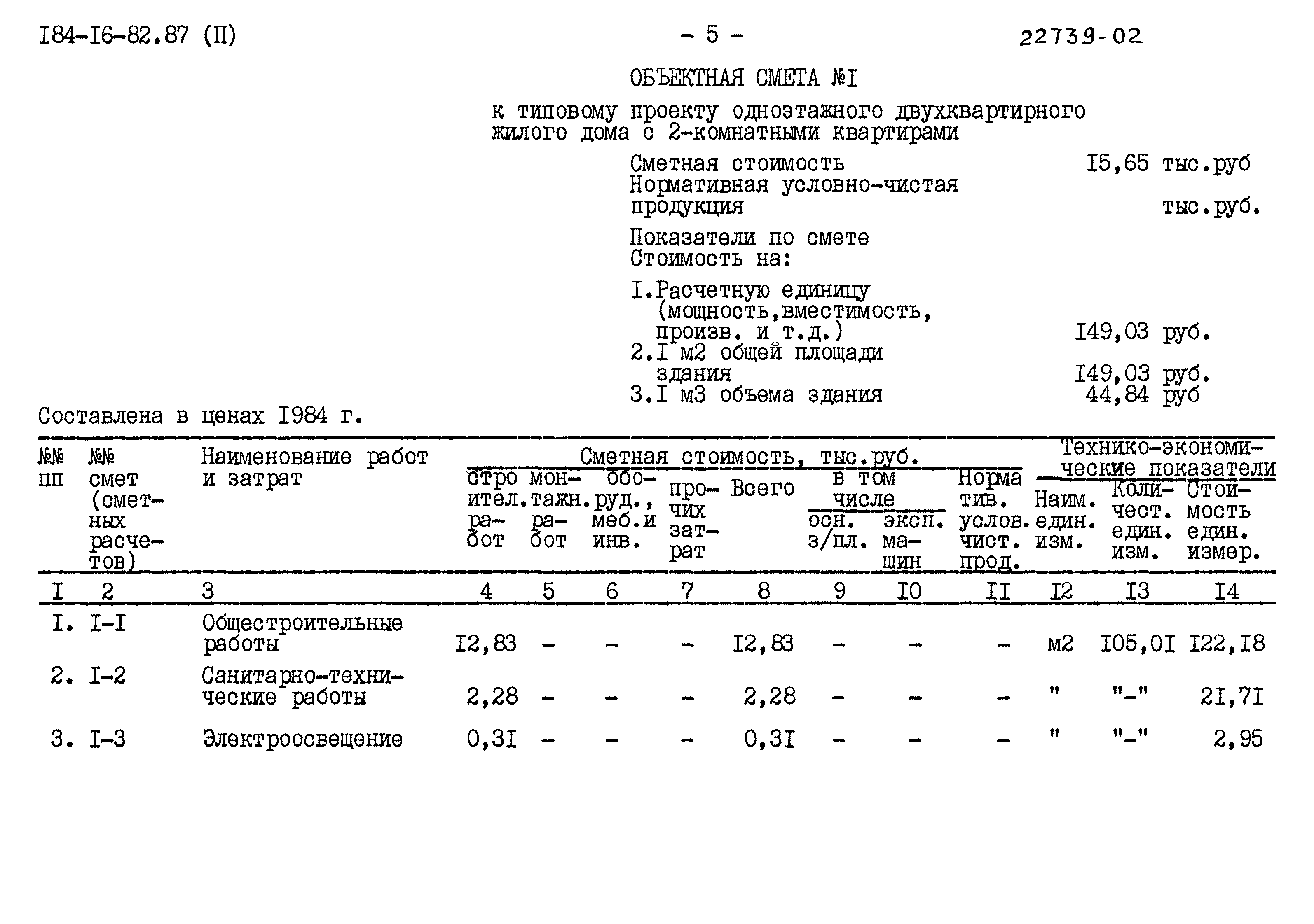 Типовой проект 184-16-82.87