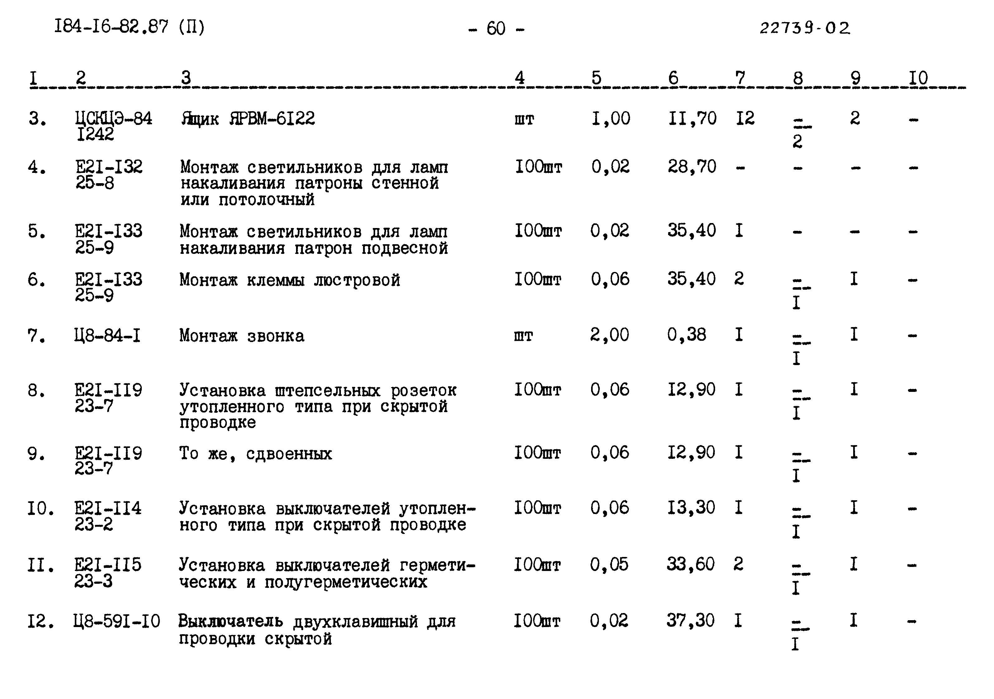 Типовой проект 184-16-82.87