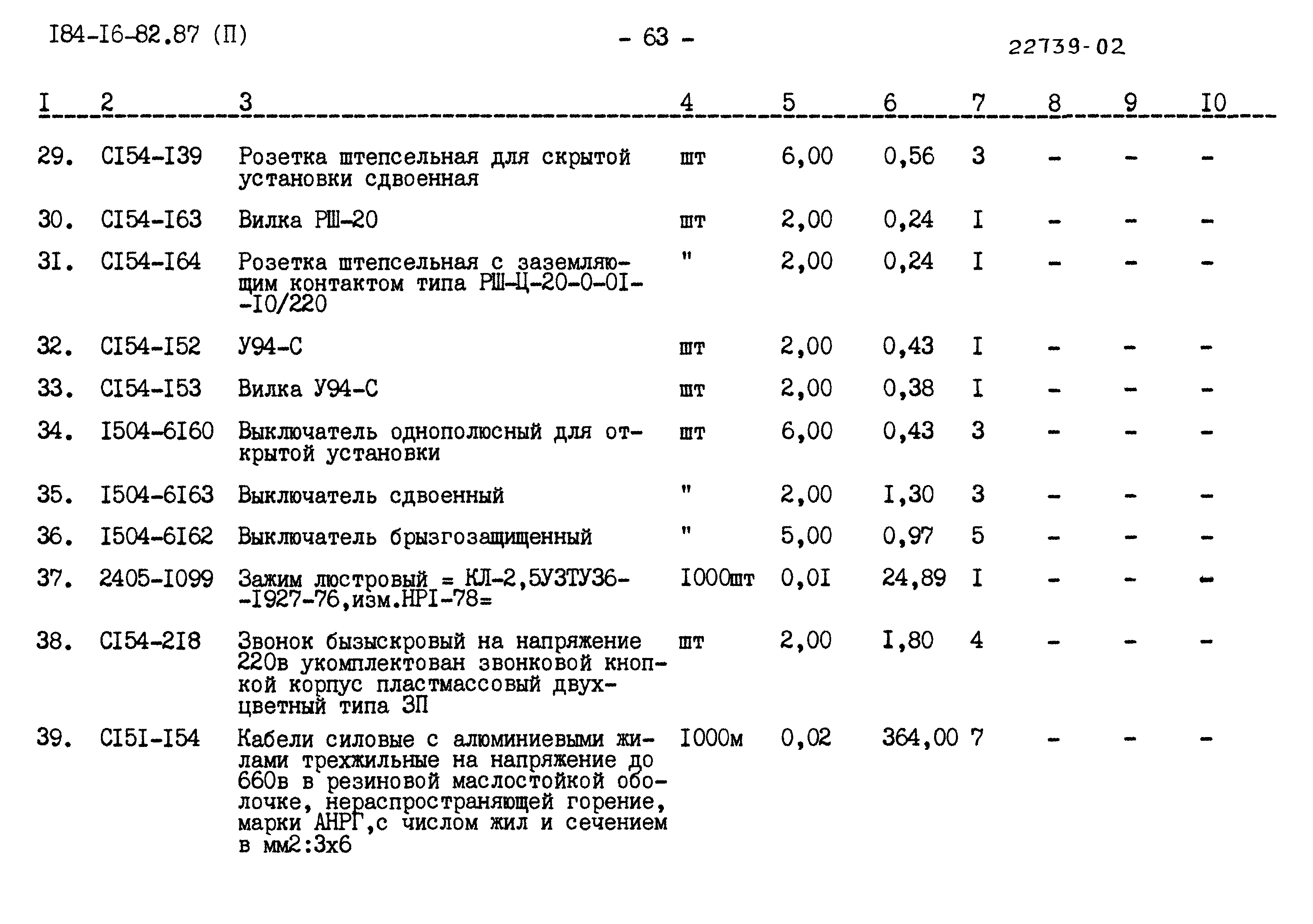 Типовой проект 184-16-82.87