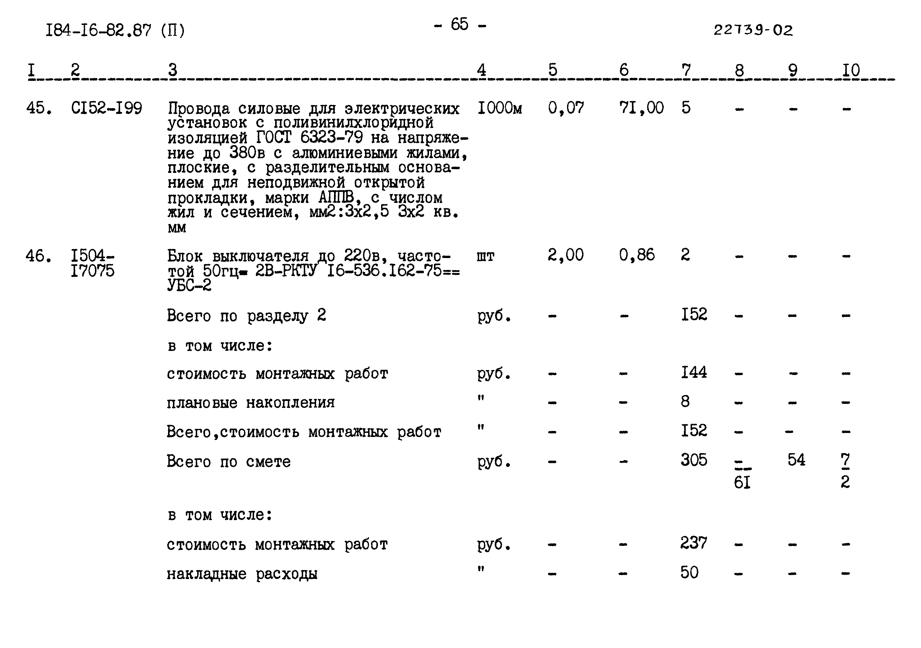 Типовой проект 184-16-82.87