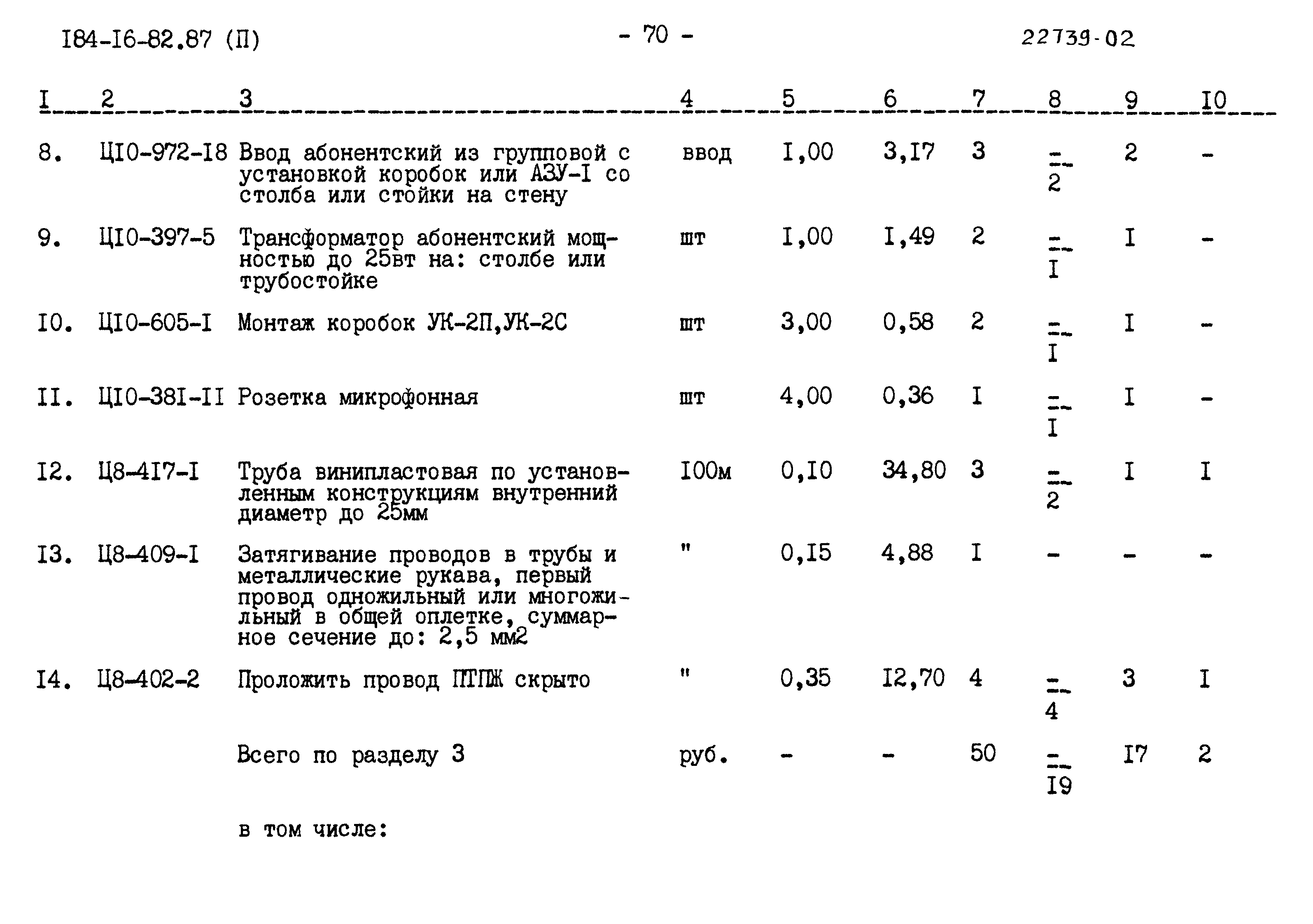 Типовой проект 184-16-82.87
