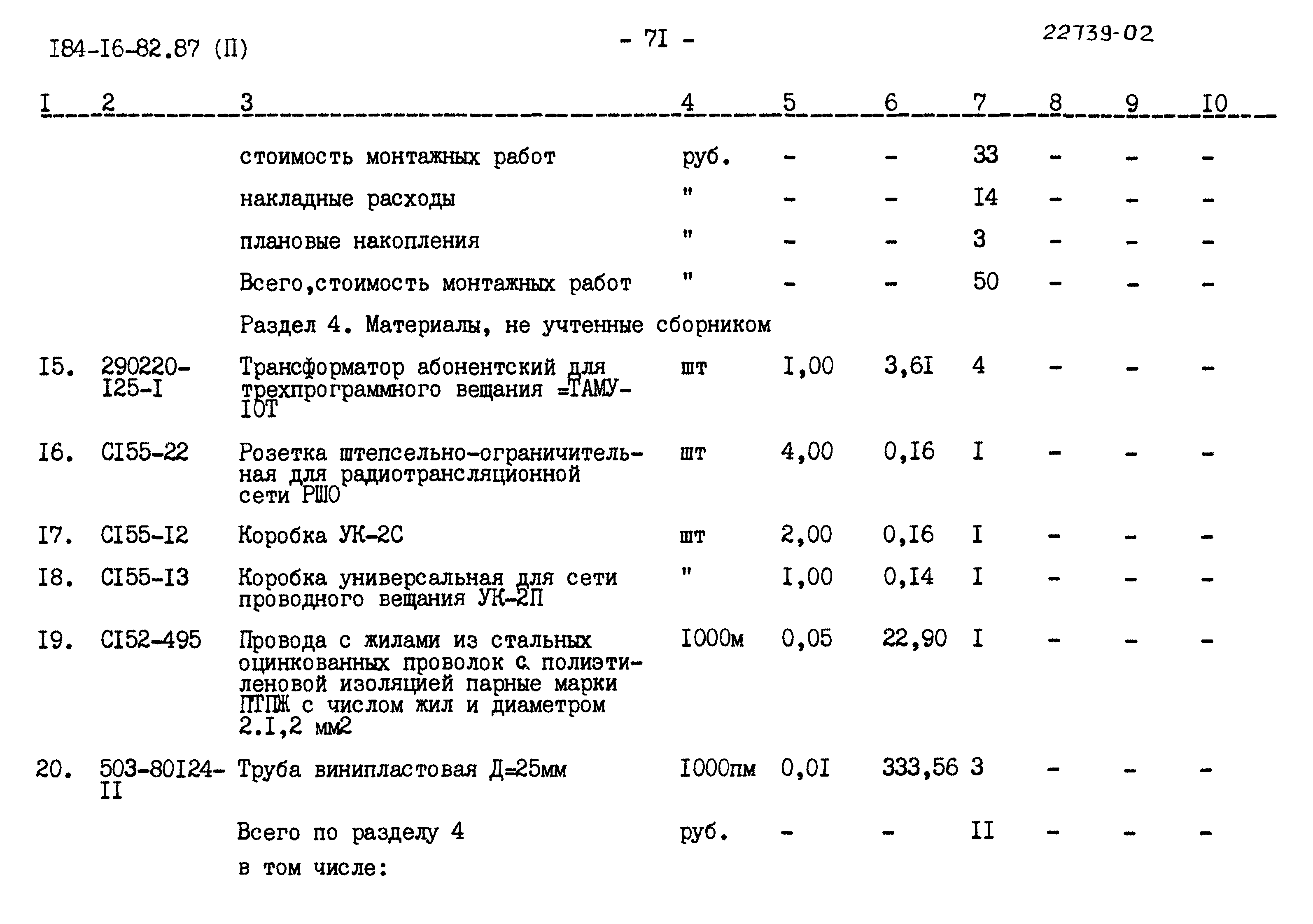 Типовой проект 184-16-82.87