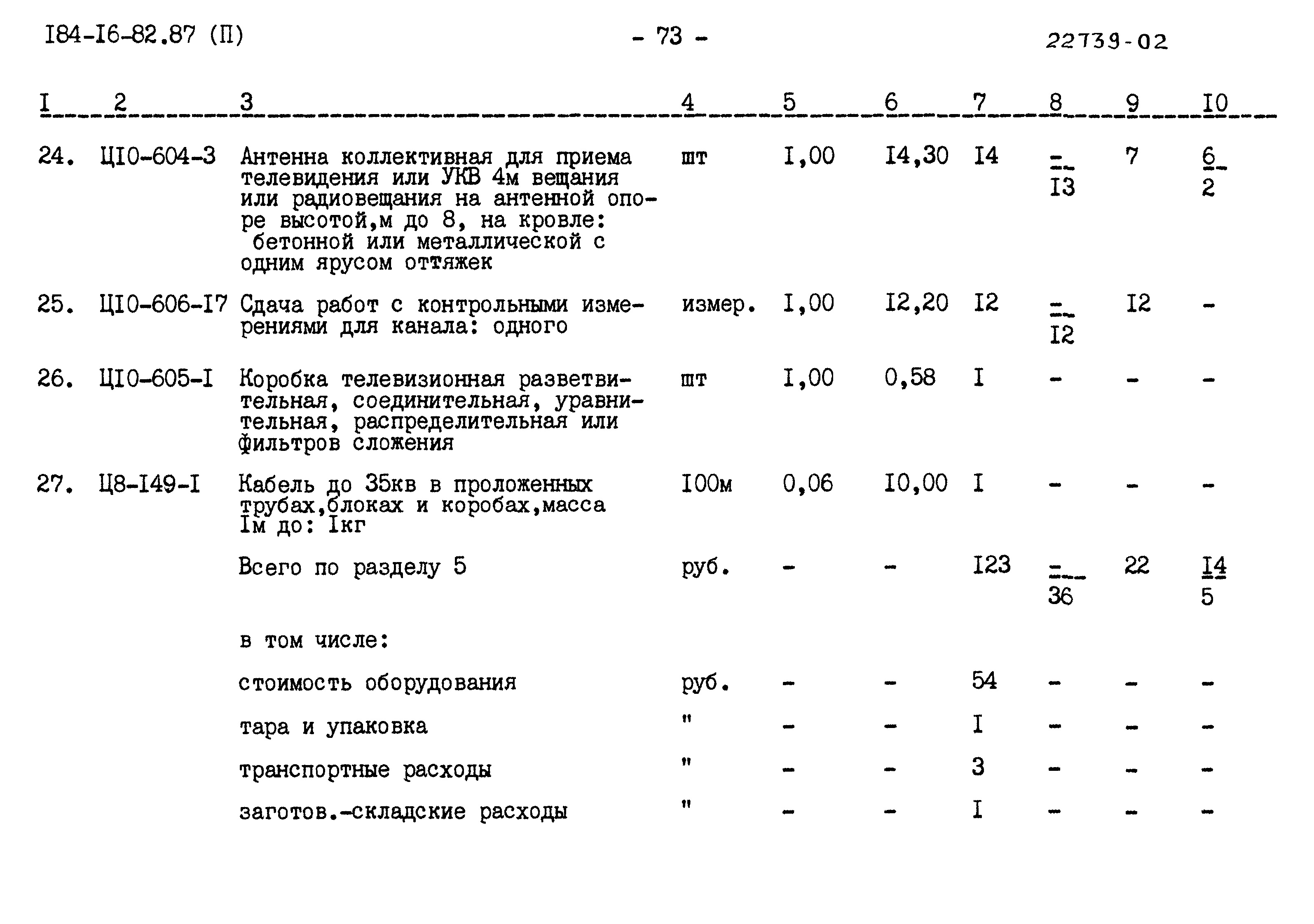Типовой проект 184-16-82.87