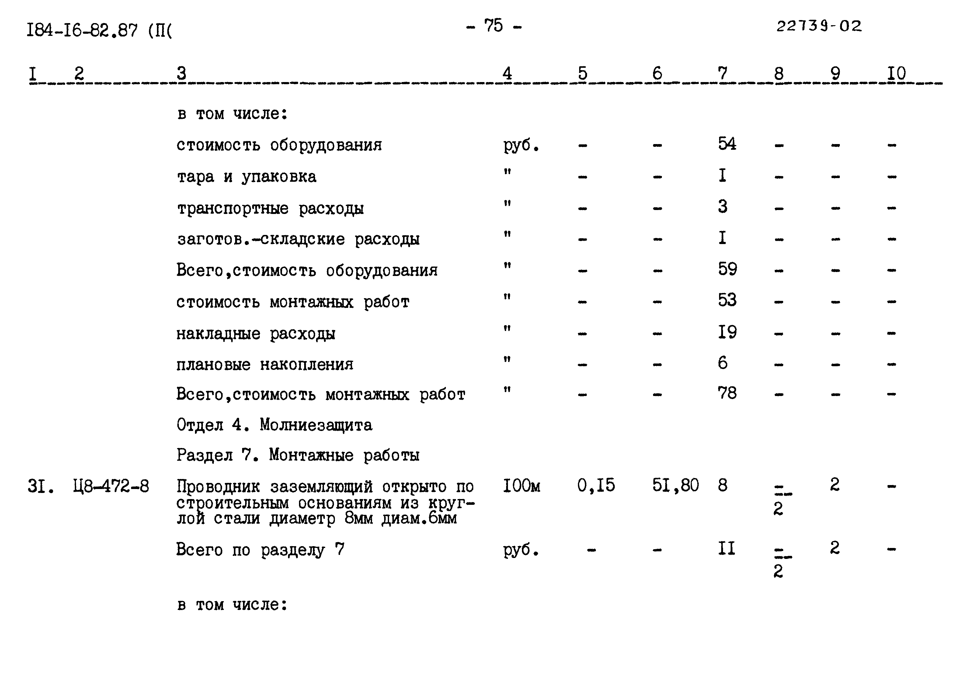 Типовой проект 184-16-82.87