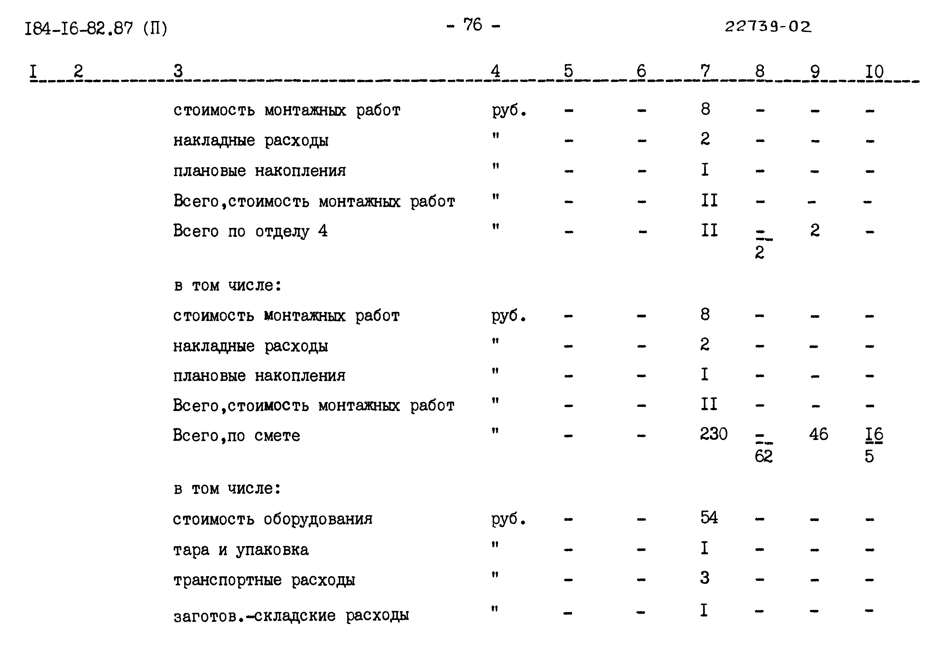 Типовой проект 184-16-82.87