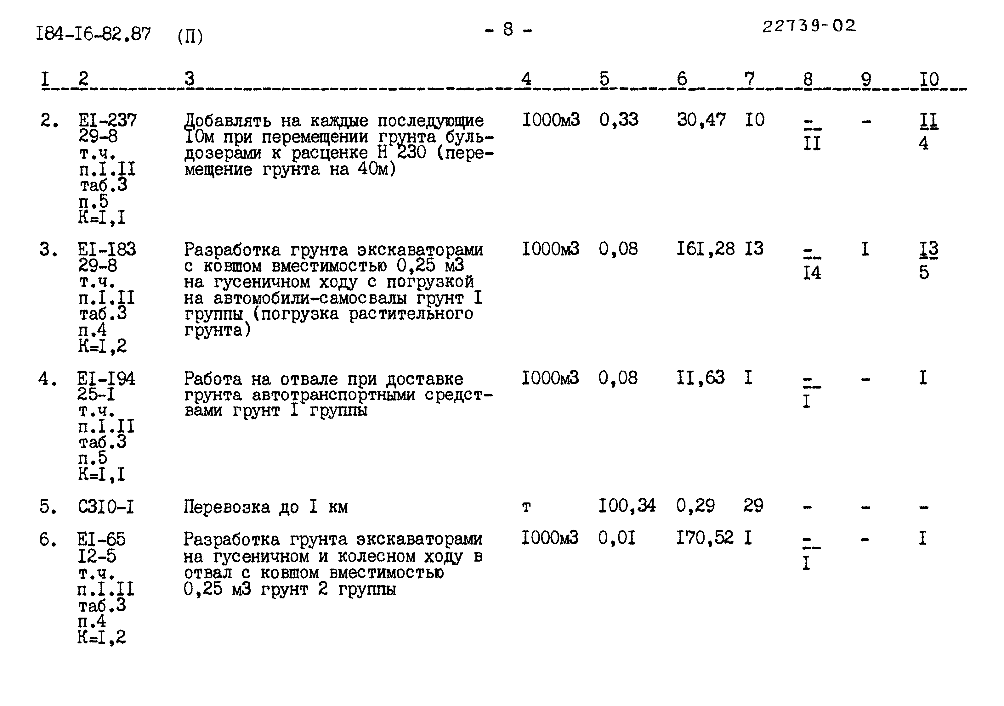 Типовой проект 184-16-82.87