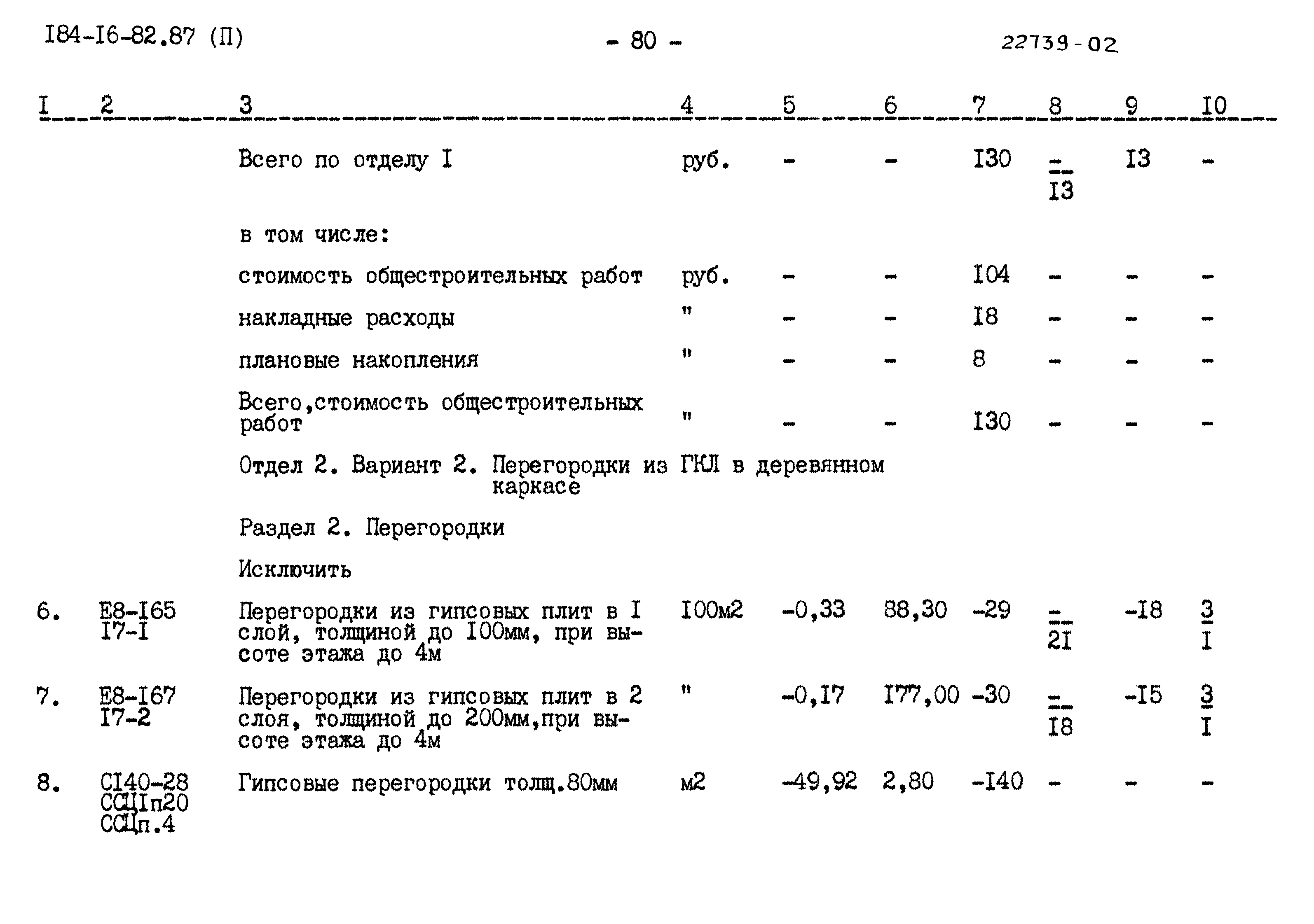 Типовой проект 184-16-82.87
