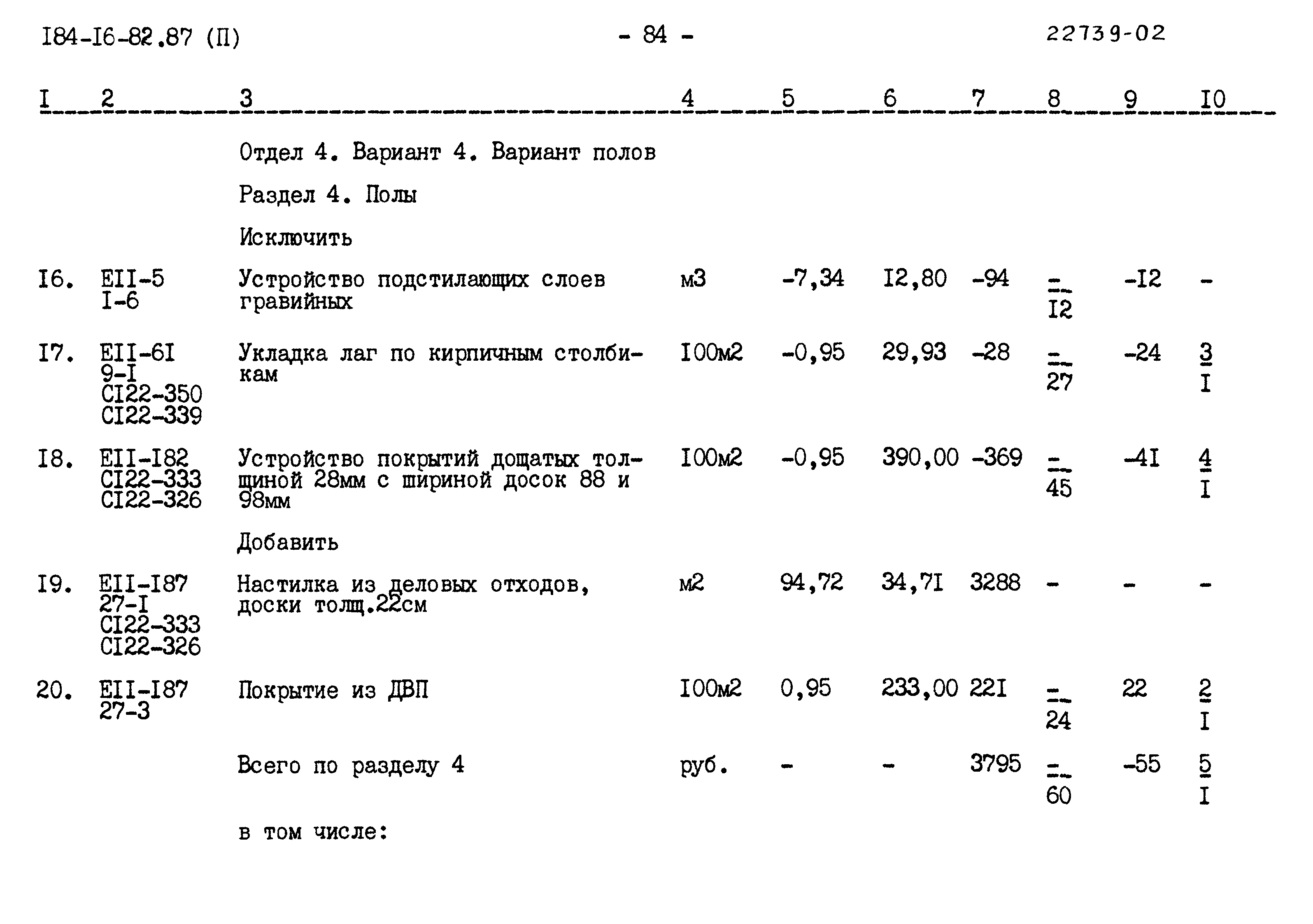 Типовой проект 184-16-82.87