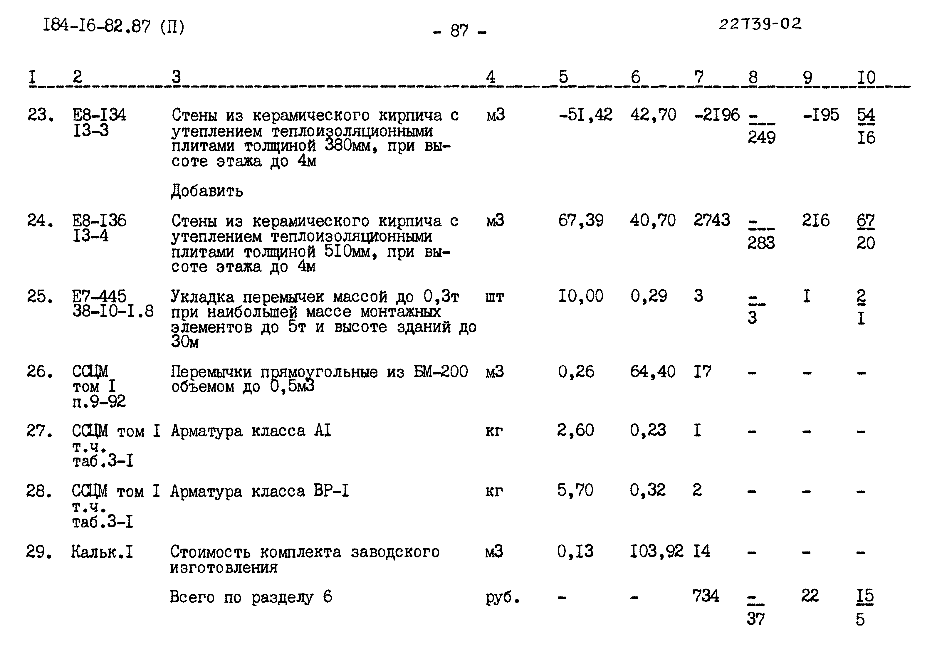 Типовой проект 184-16-82.87