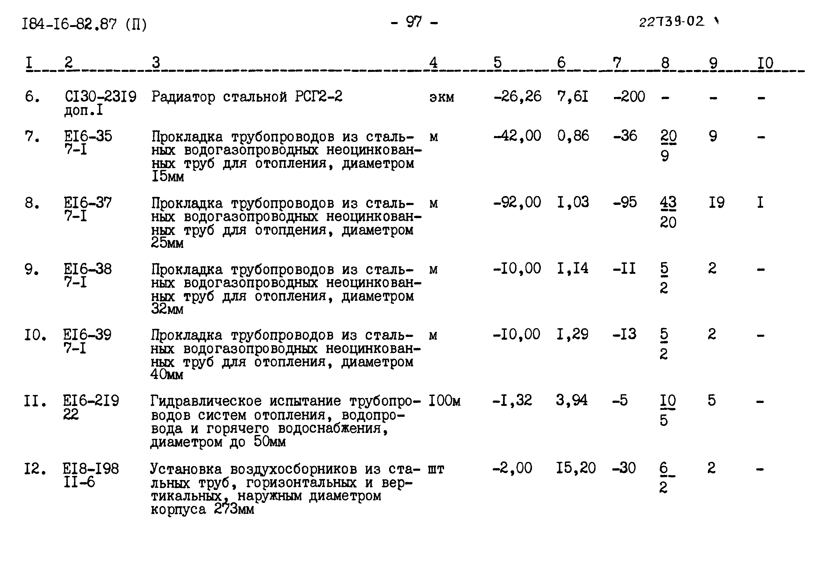 Типовой проект 184-16-82.87