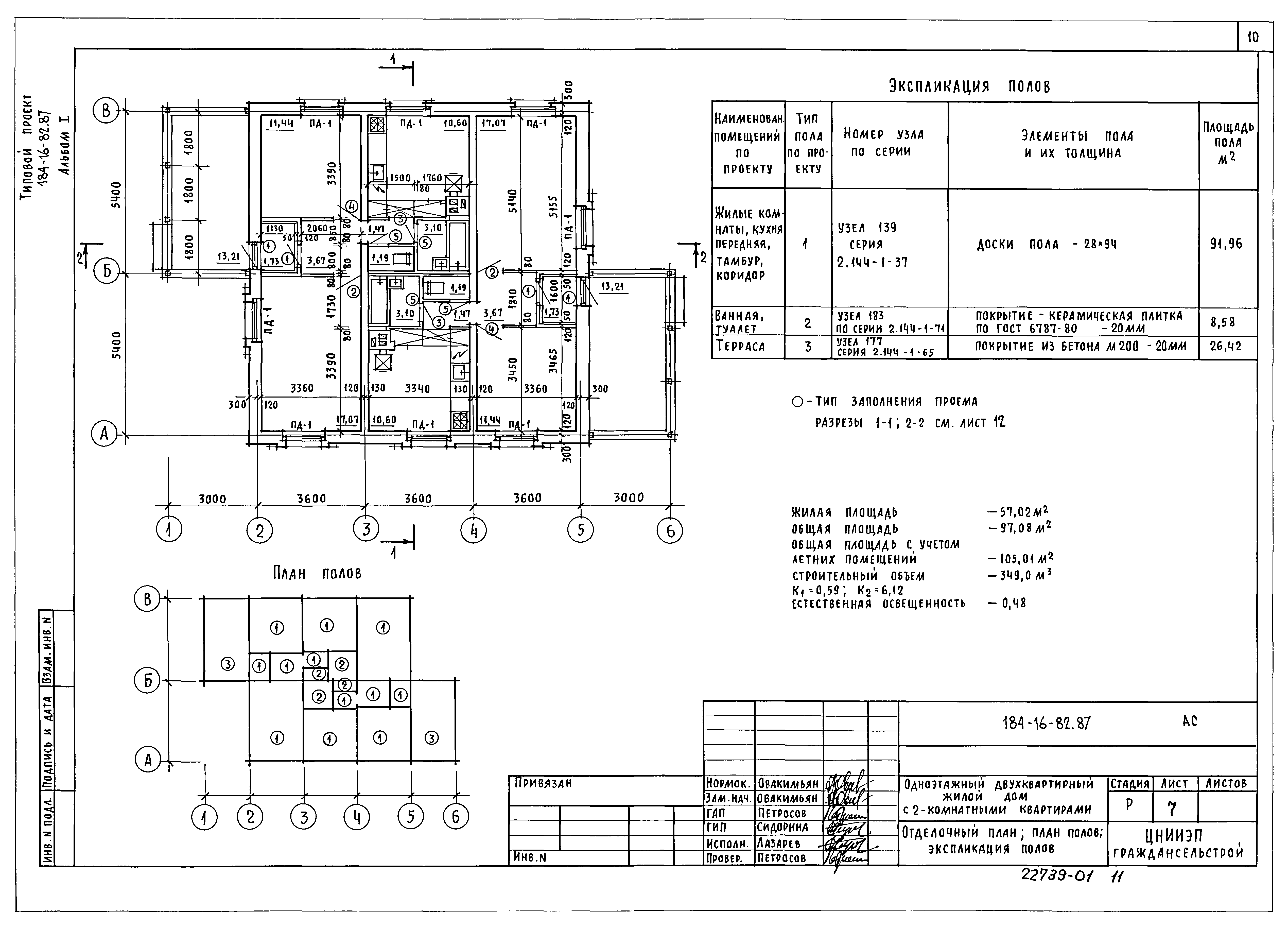 Типовой проект 184-16-82.87