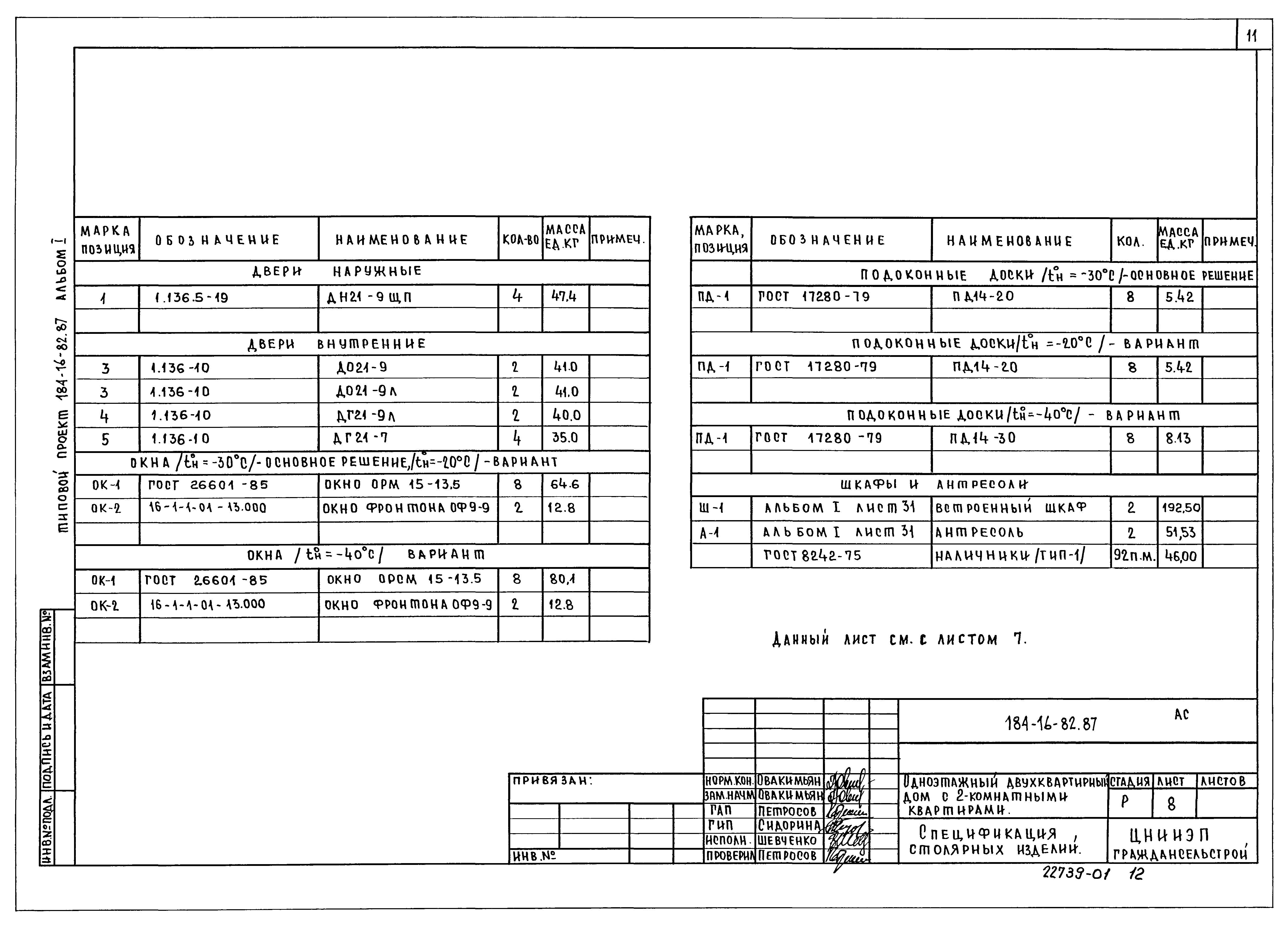Типовой проект 184-16-82.87
