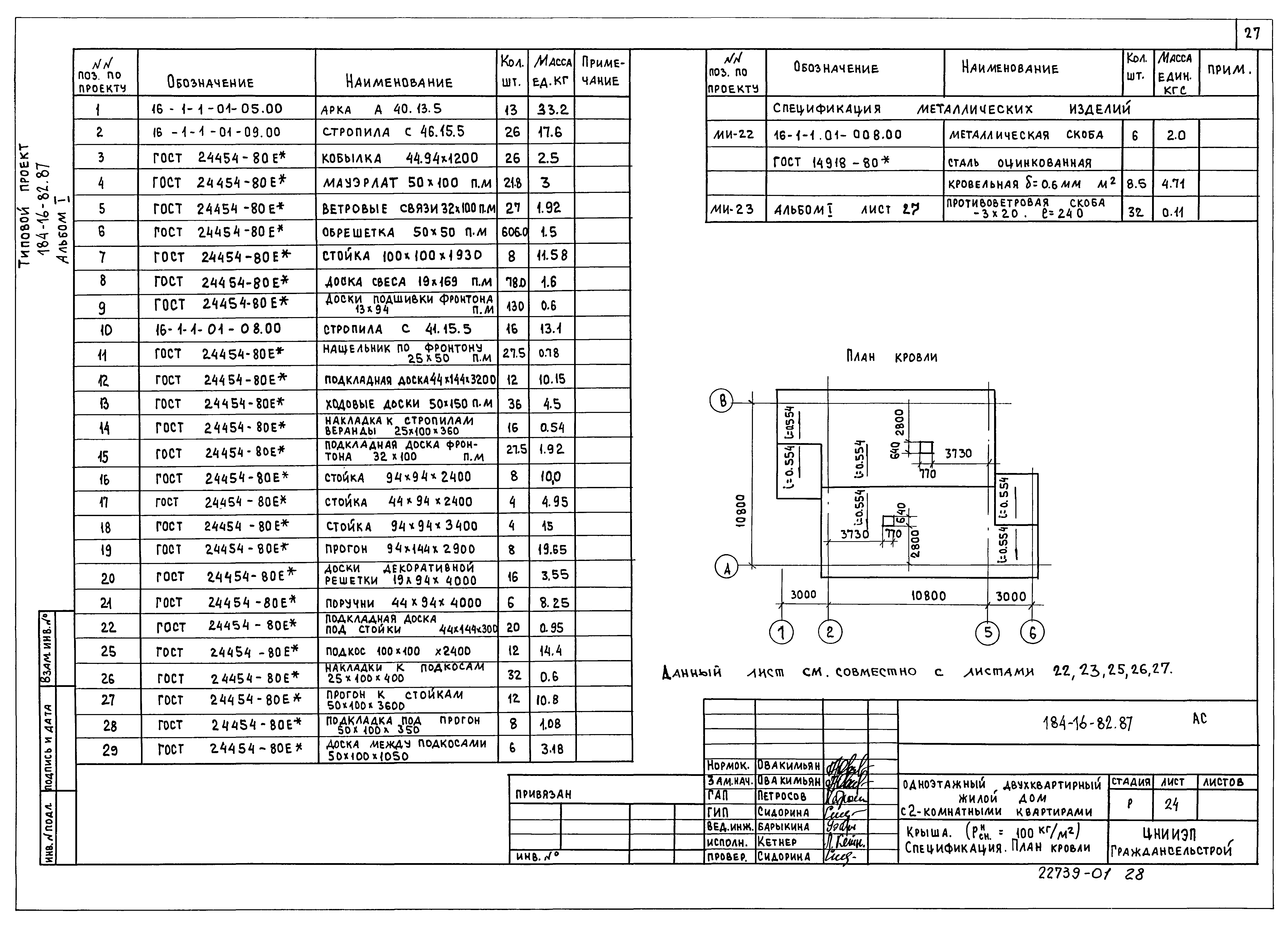 Типовой проект 184-16-82.87