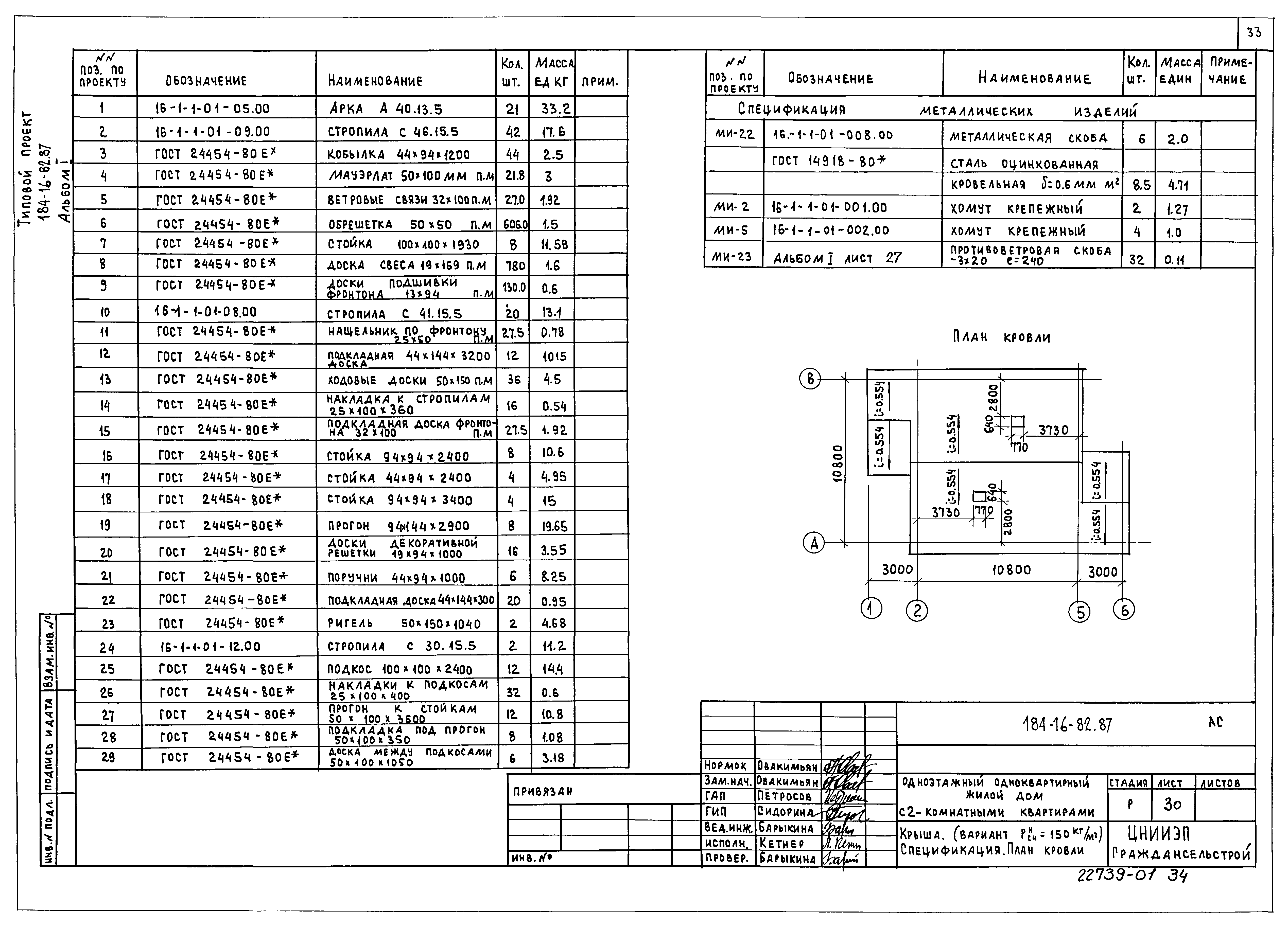 Типовой проект 184-16-82.87