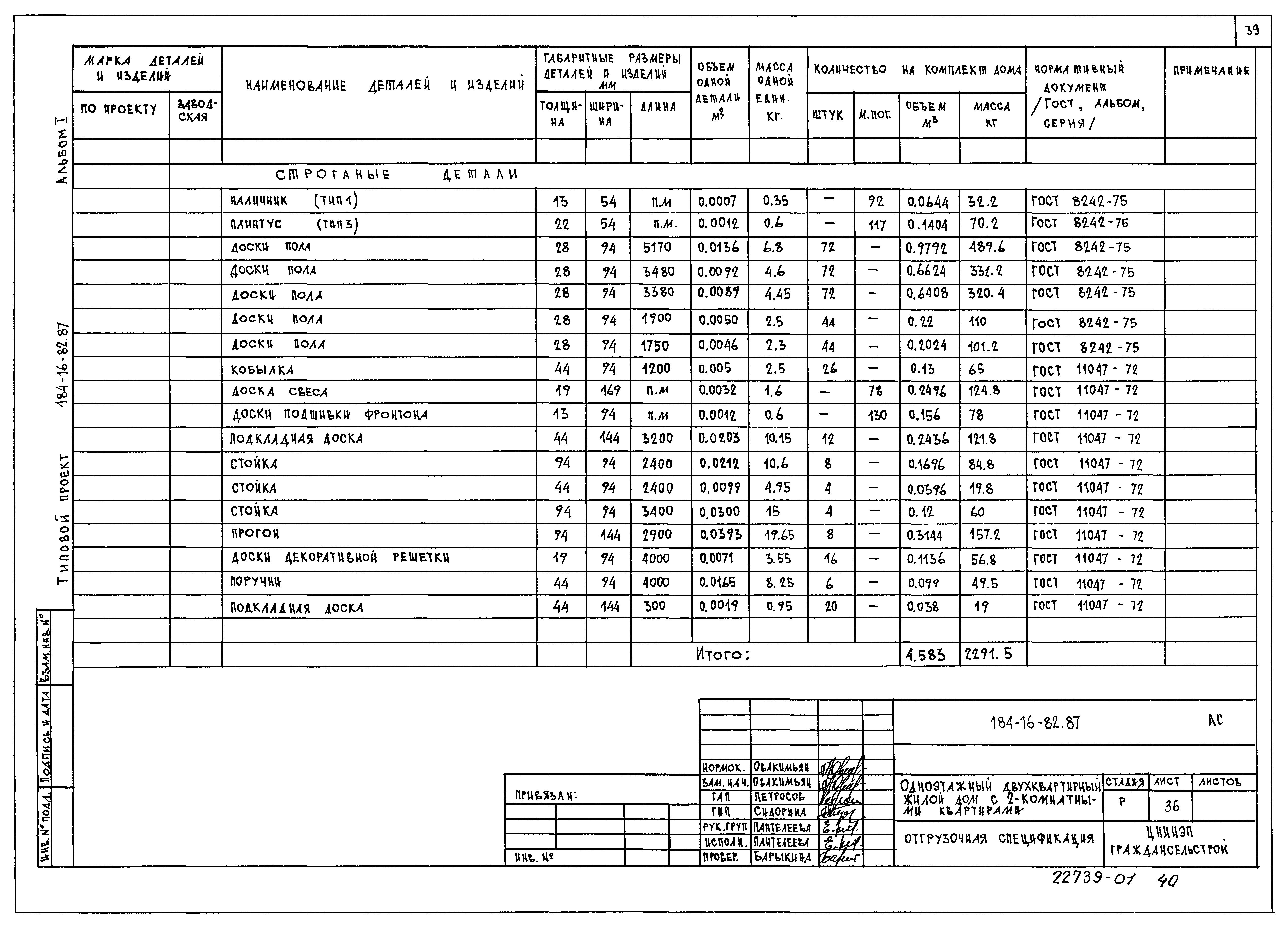 Типовой проект 184-16-82.87