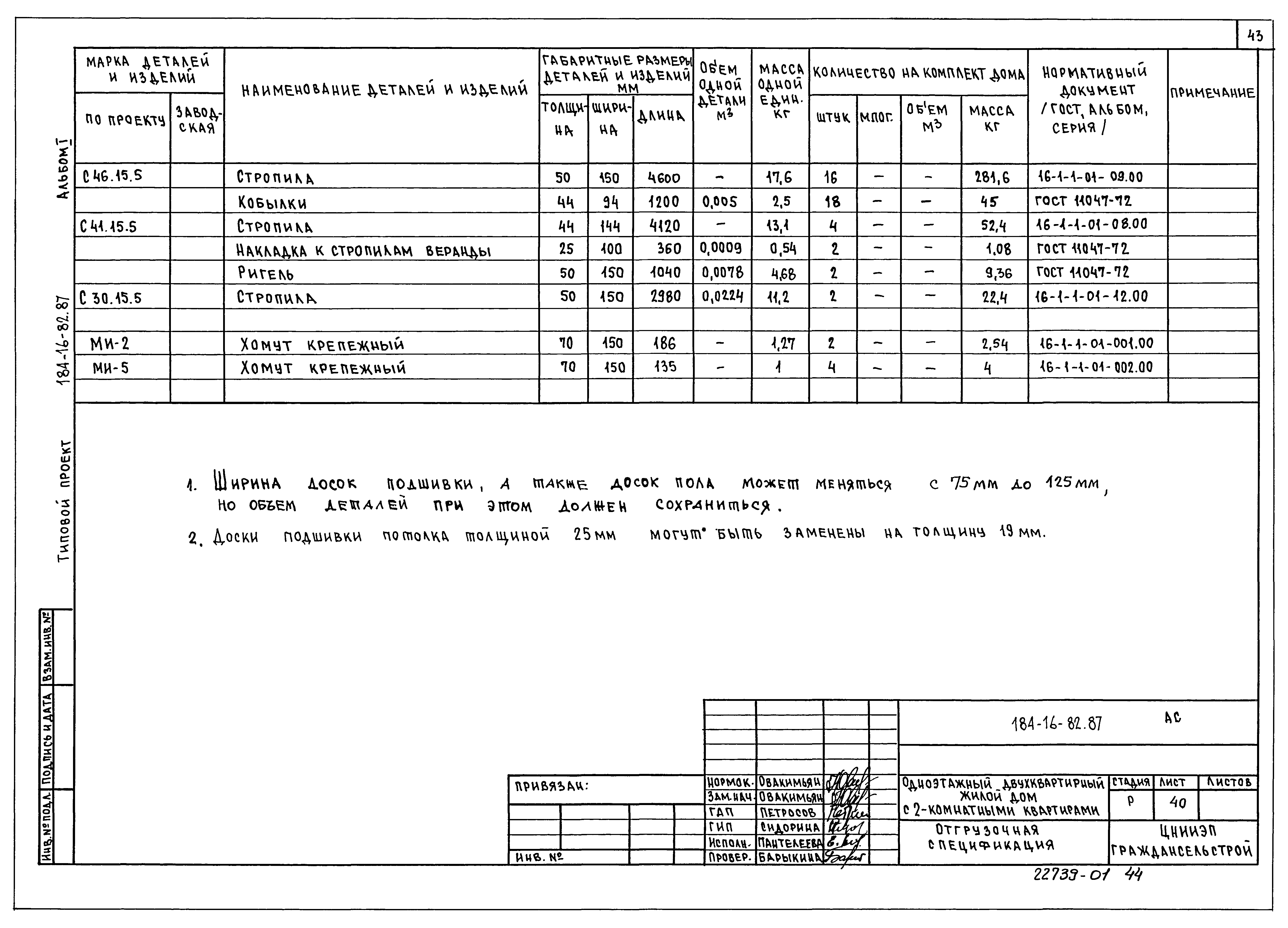 Типовой проект 184-16-82.87