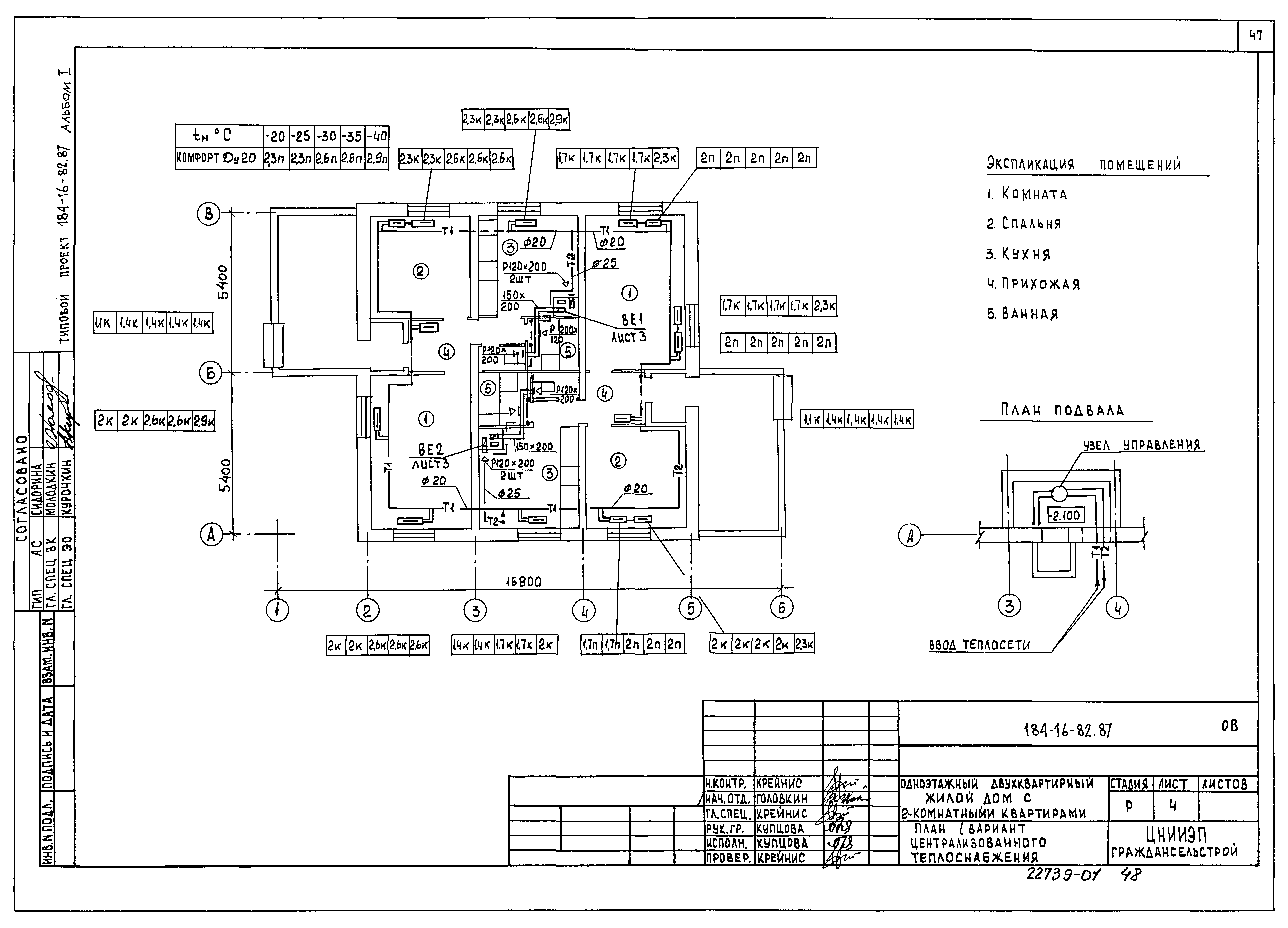 Типовой проект 184-16-82.87