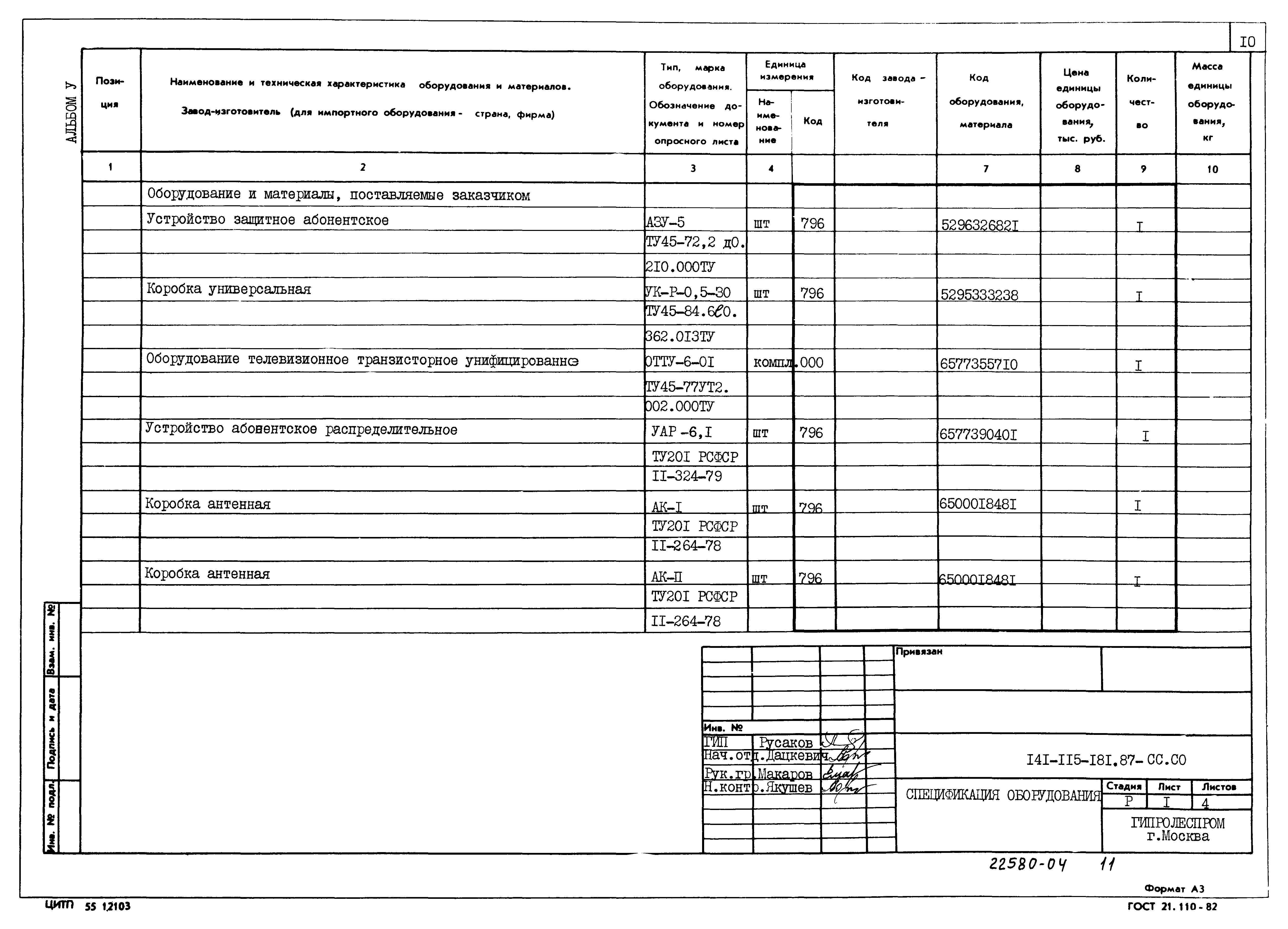 Типовой проект 141-115-181.87