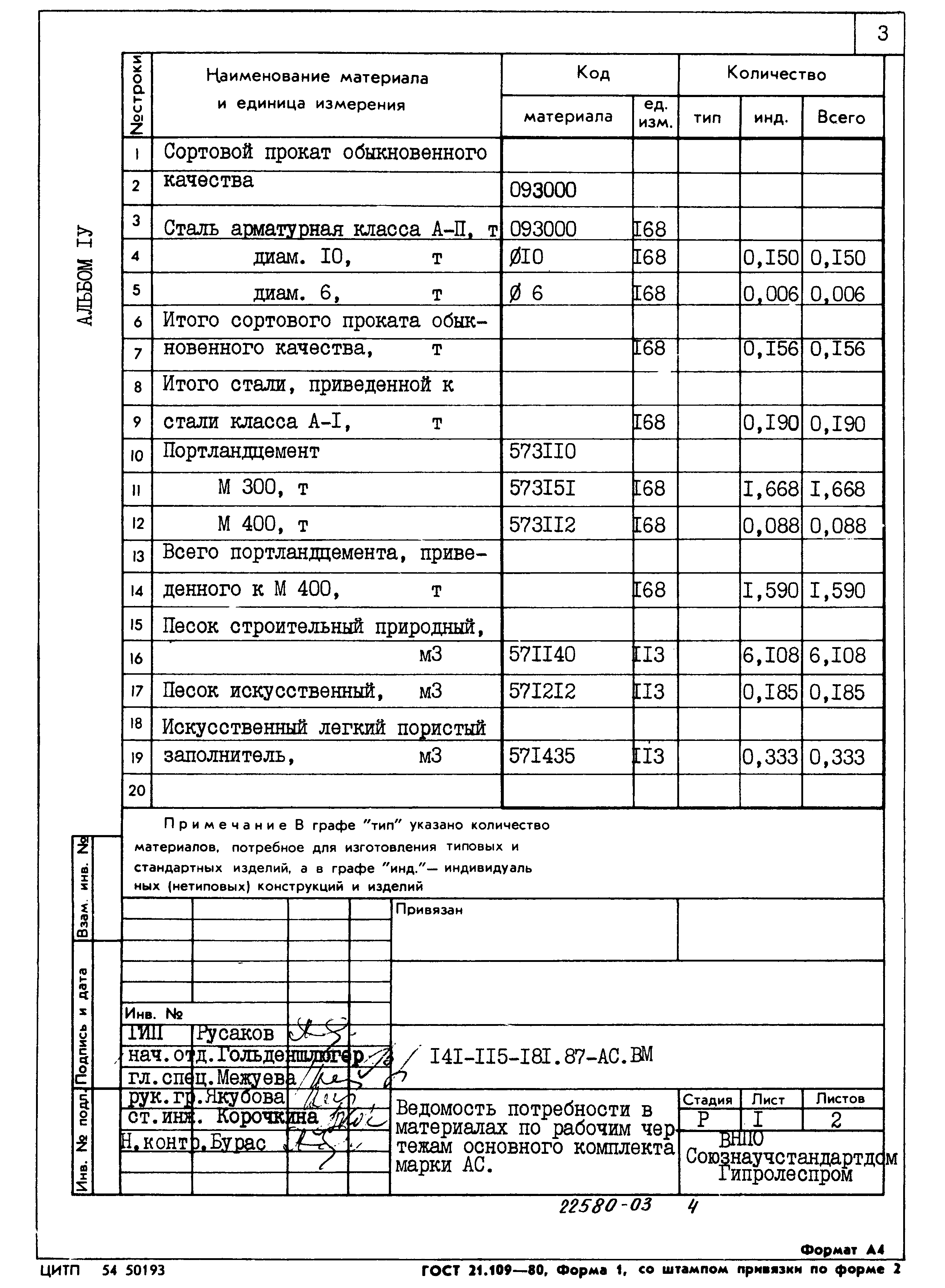 Типовой проект 141-115-181.87