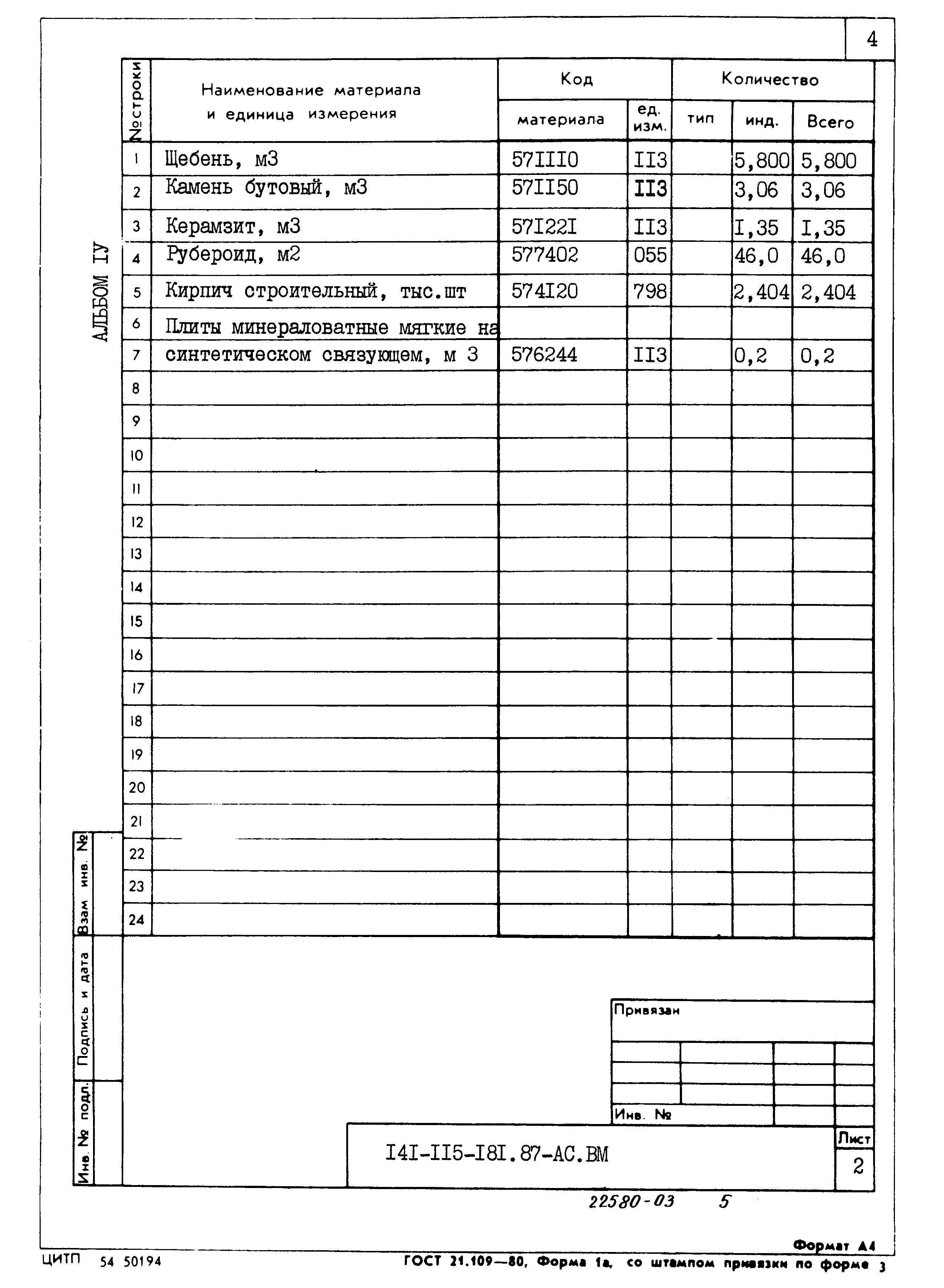 Типовой проект 141-115-181.87