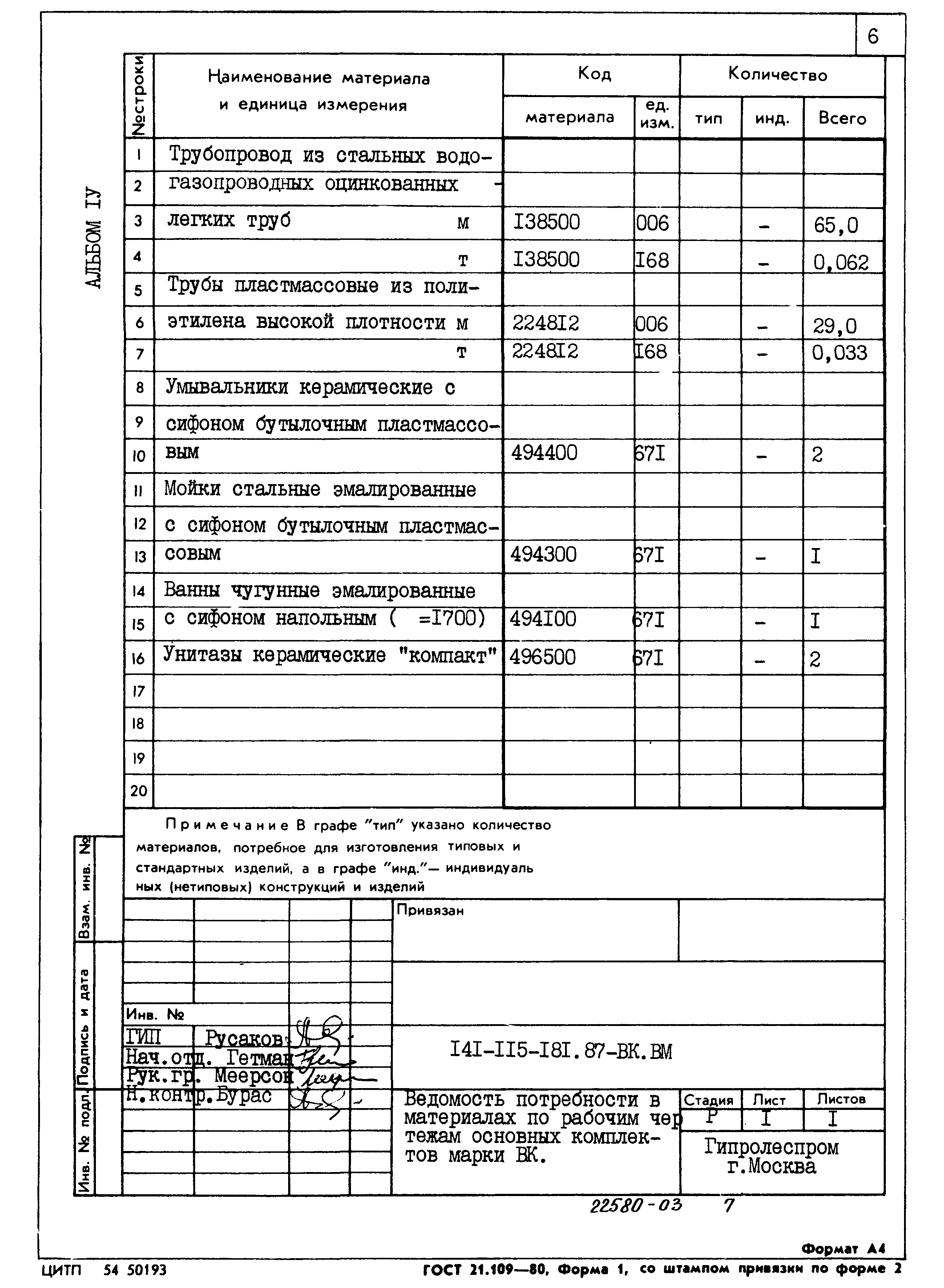 Типовой проект 141-115-181.87