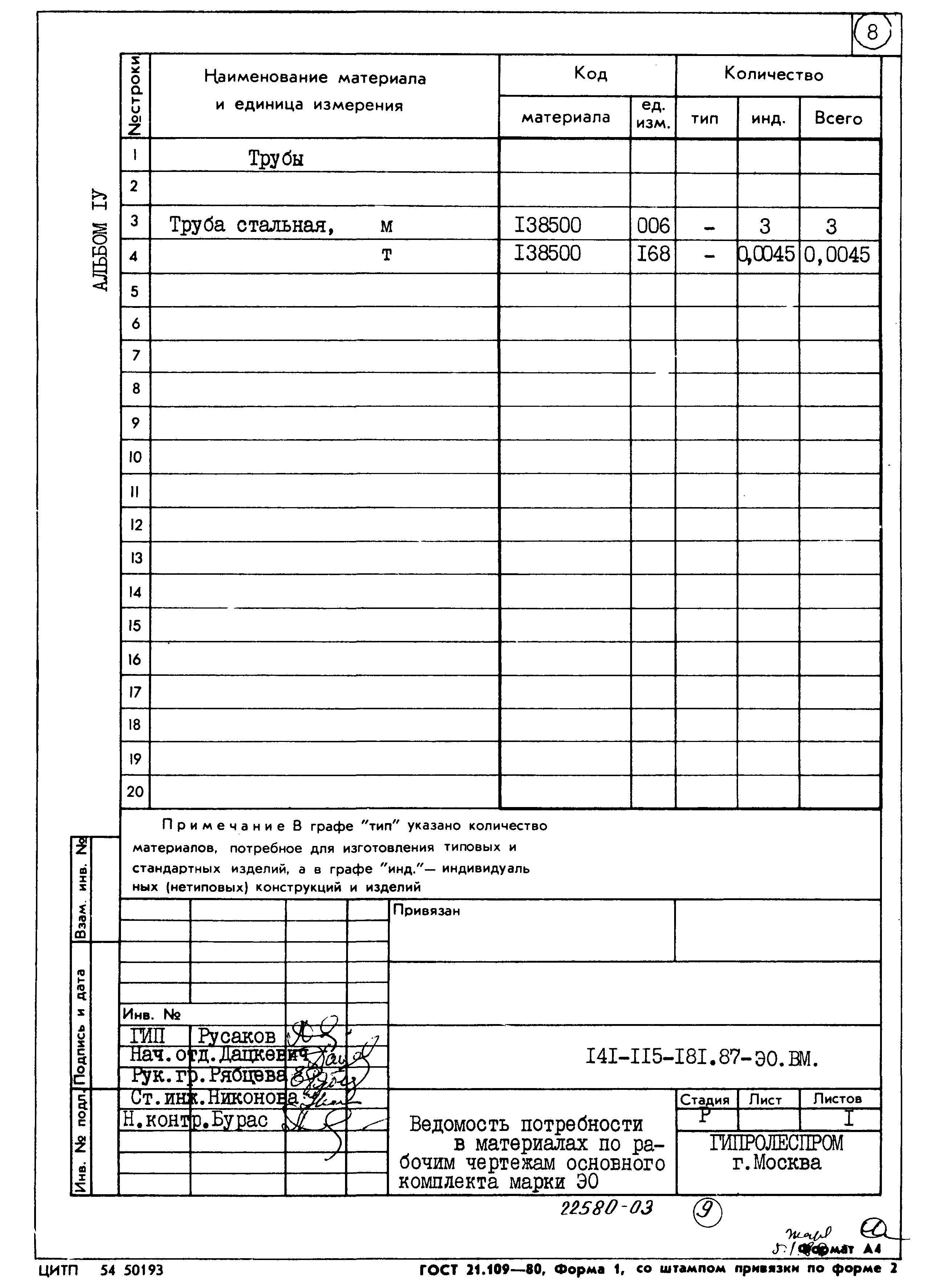 Типовой проект 141-115-181.87