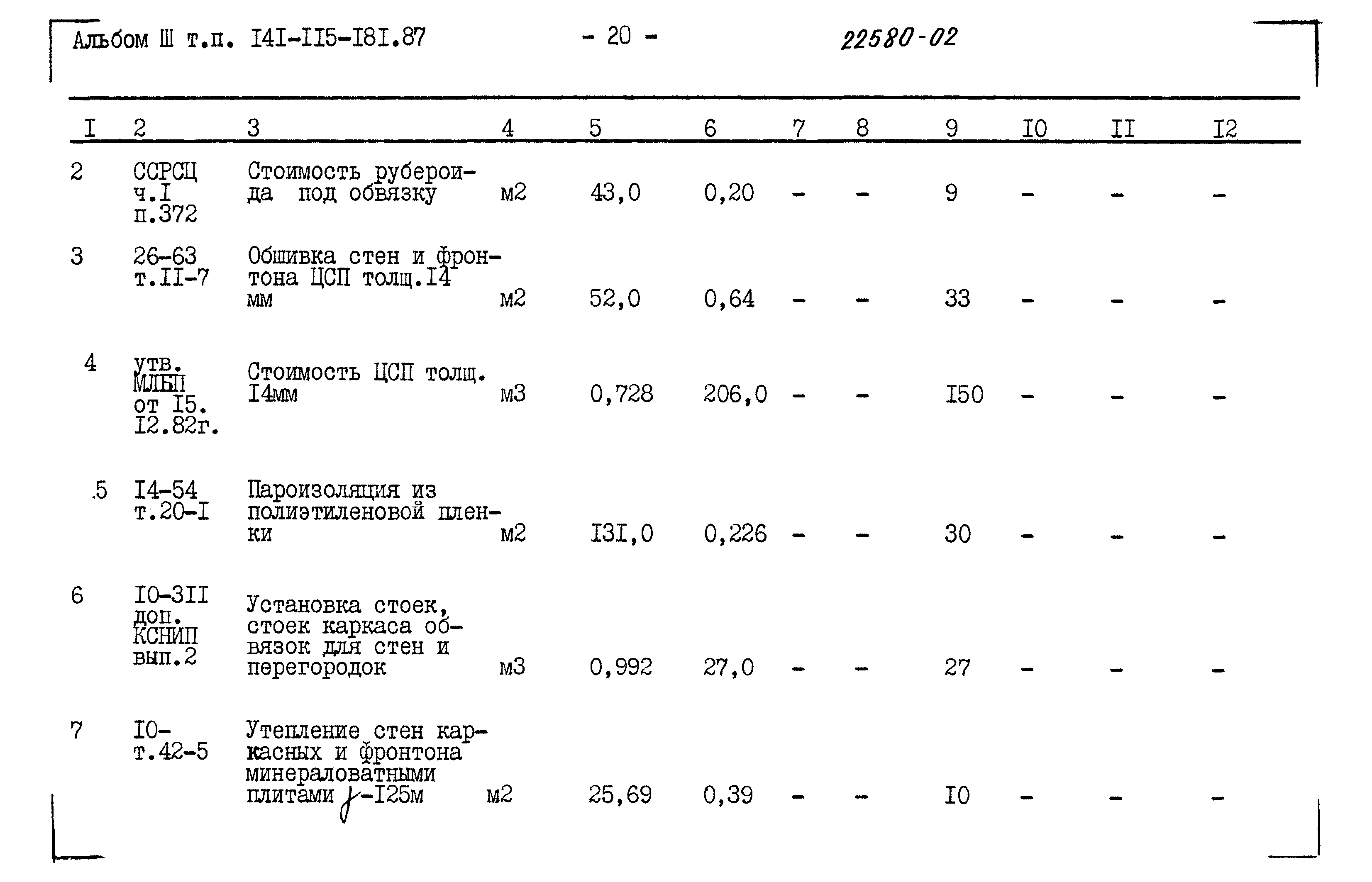 Типовой проект 141-115-181.87