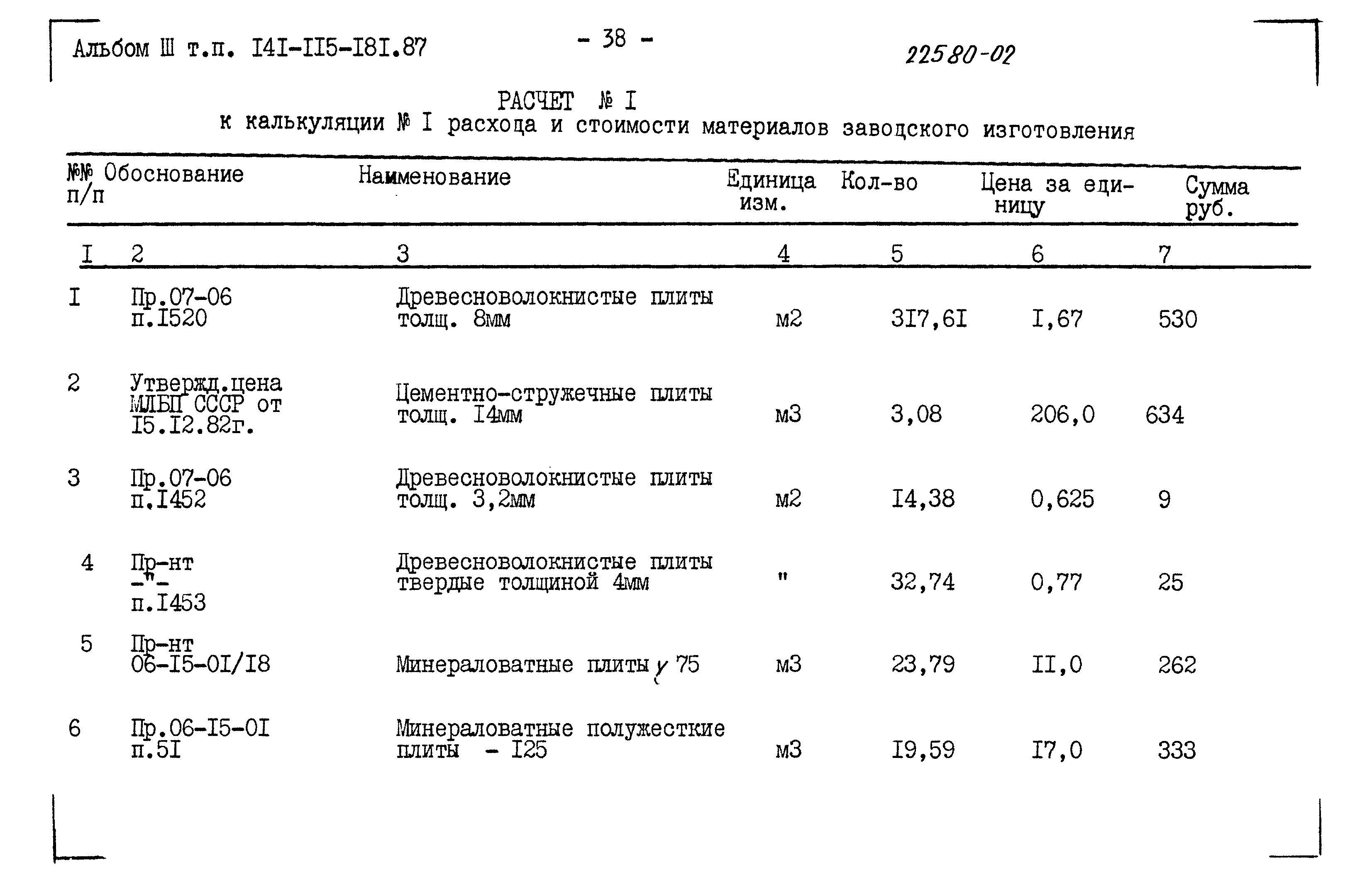 Типовой проект 141-115-181.87