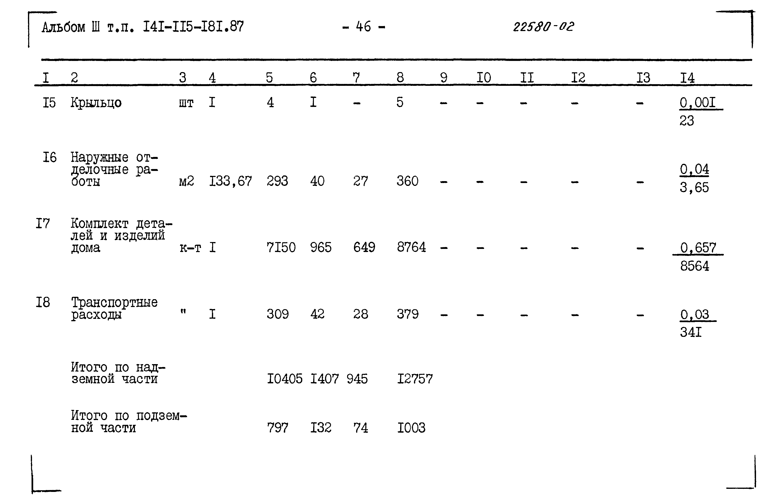 Типовой проект 141-115-181.87