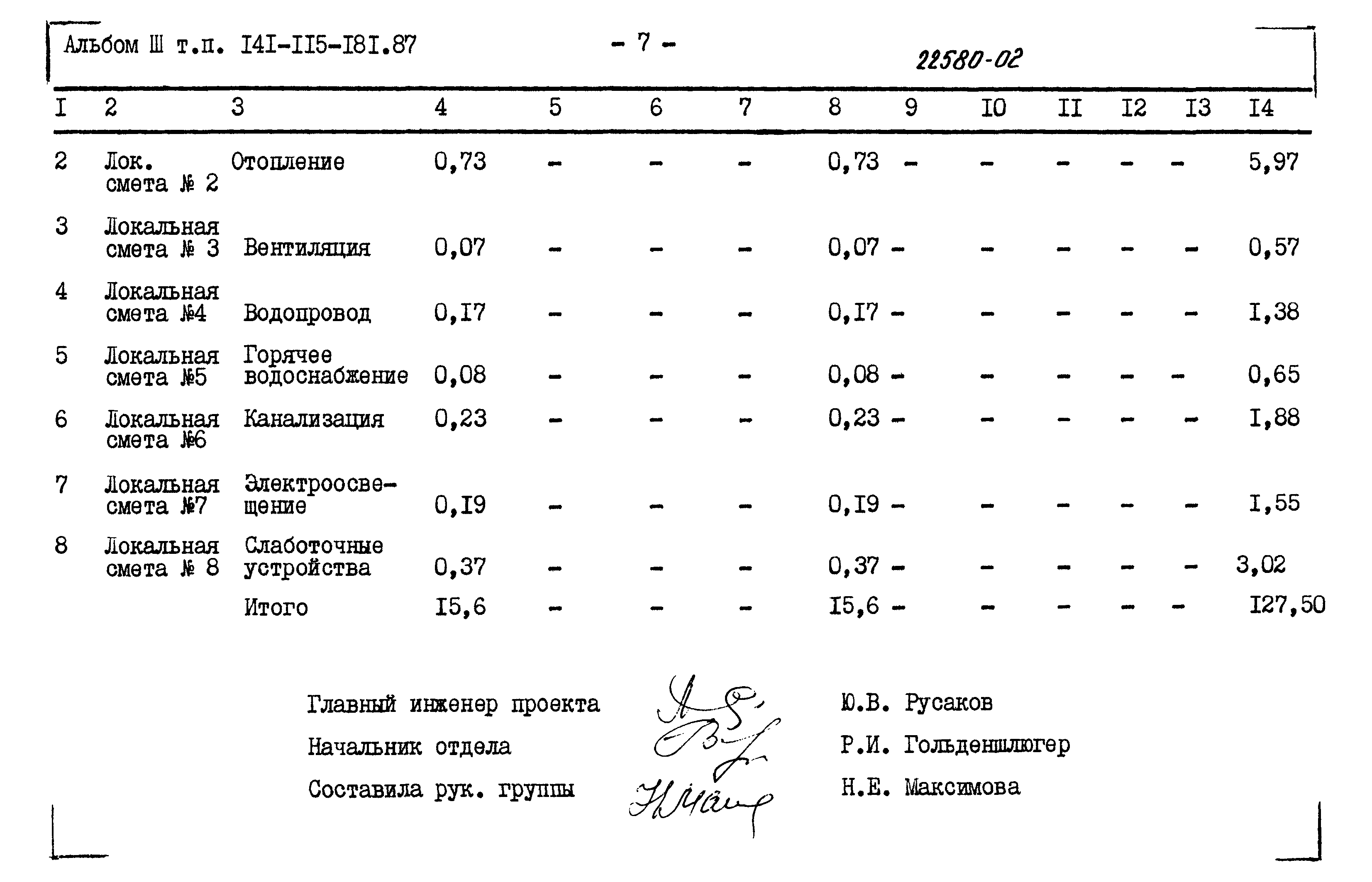 Типовой проект 141-115-181.87