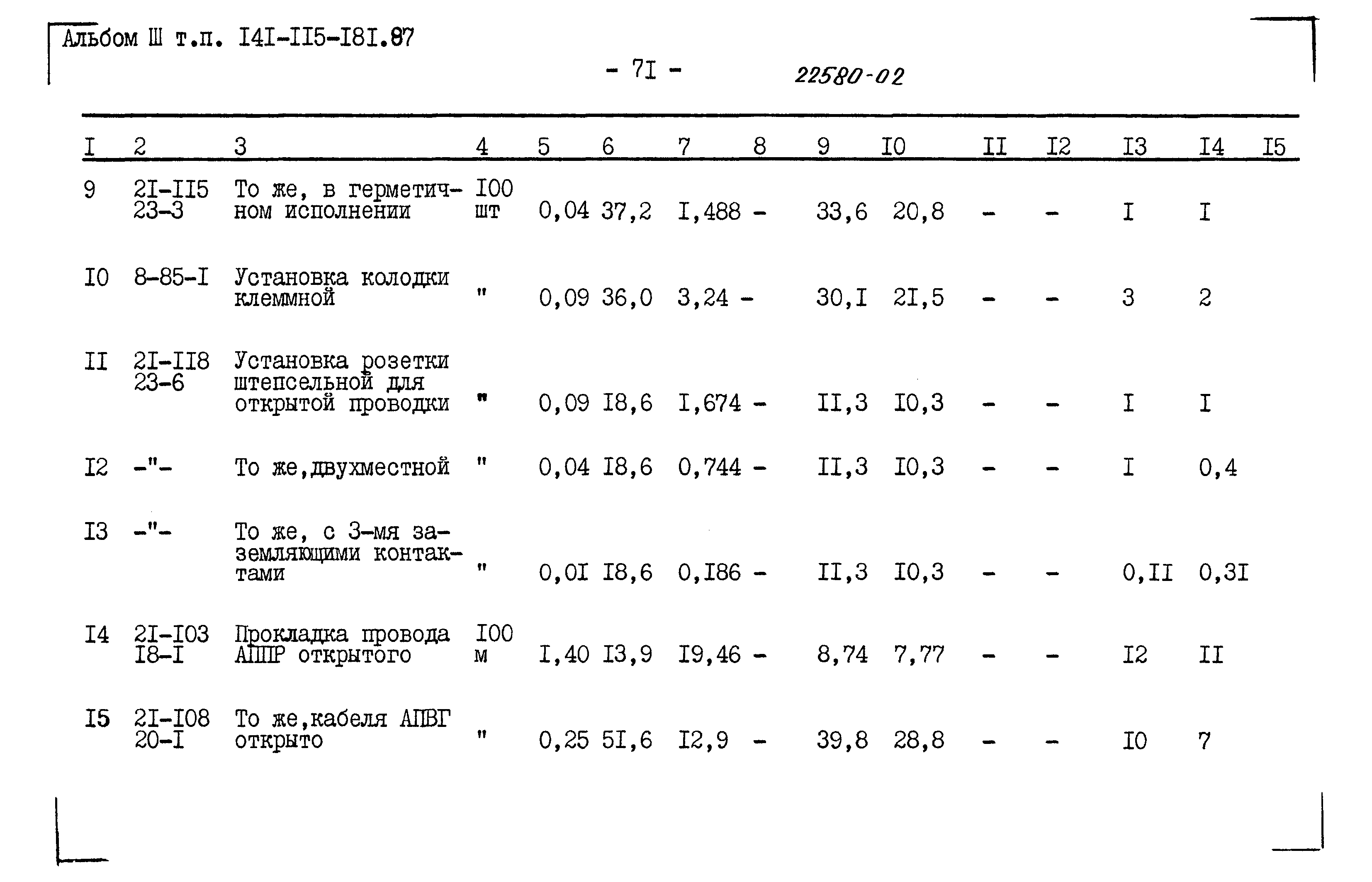 Типовой проект 141-115-181.87