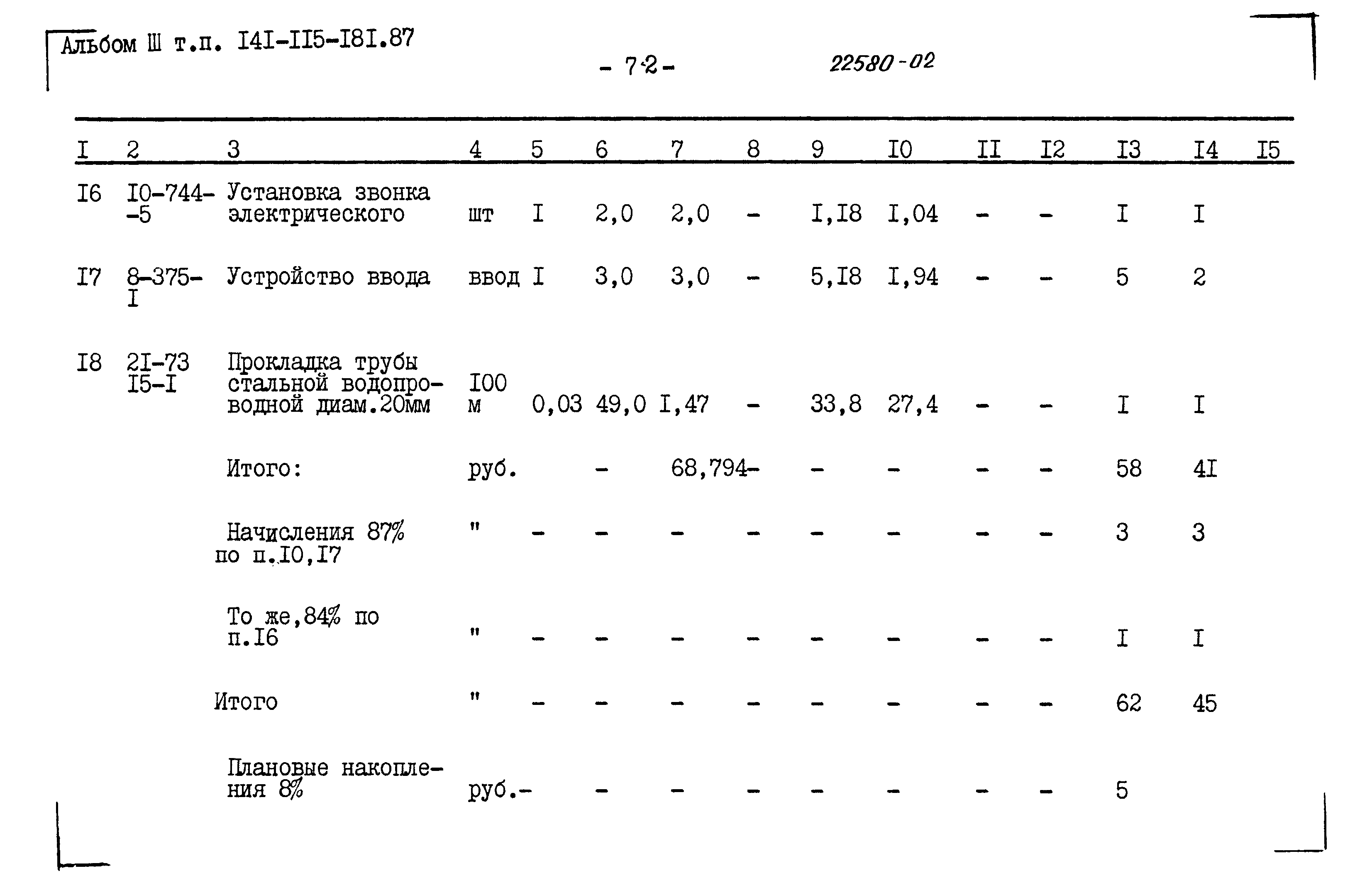 Типовой проект 141-115-181.87