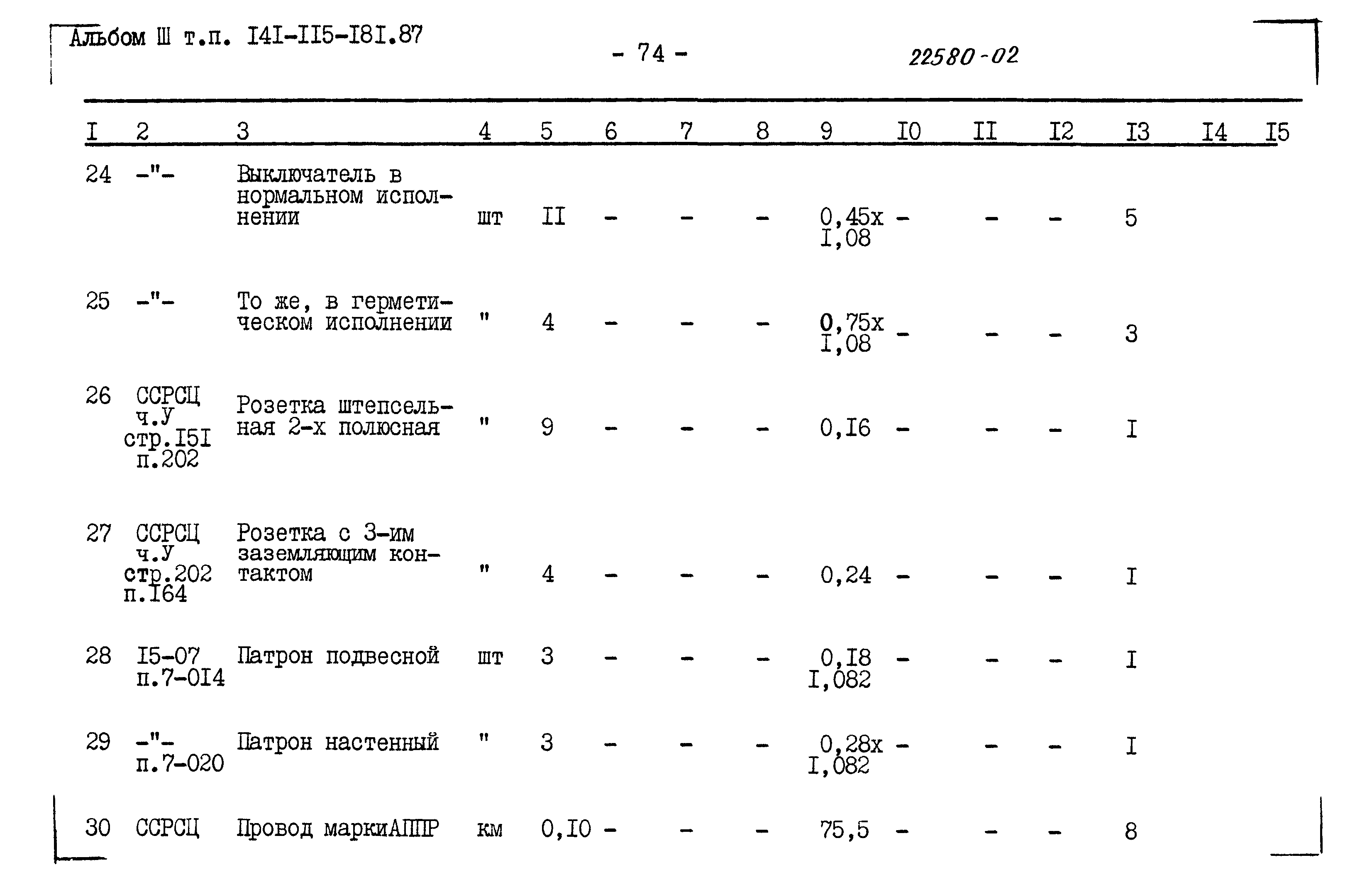 Типовой проект 141-115-181.87