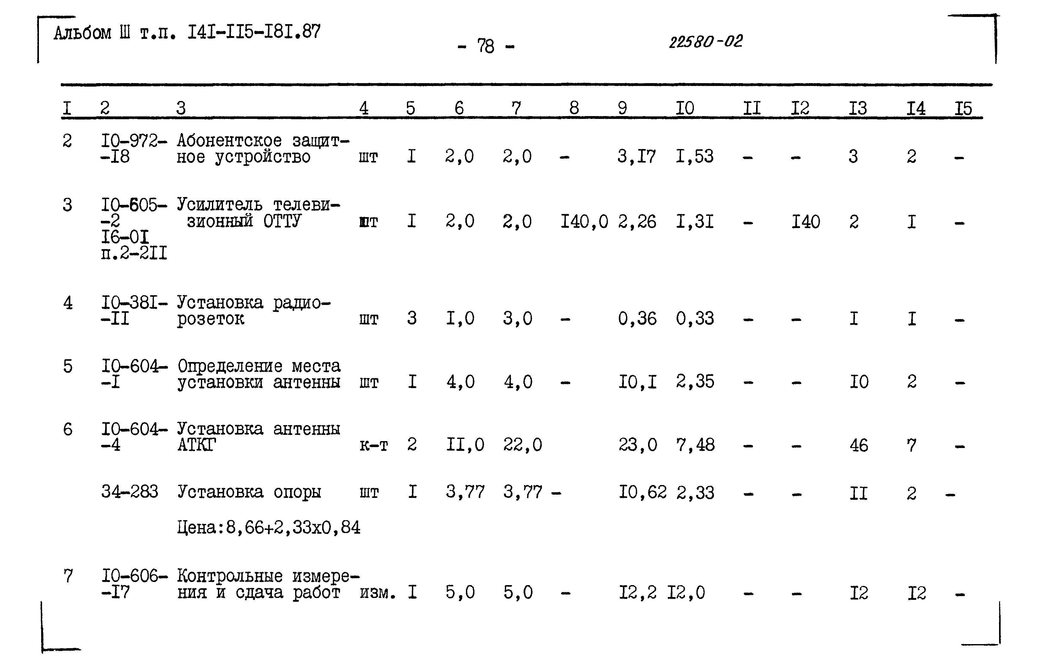 Типовой проект 141-115-181.87