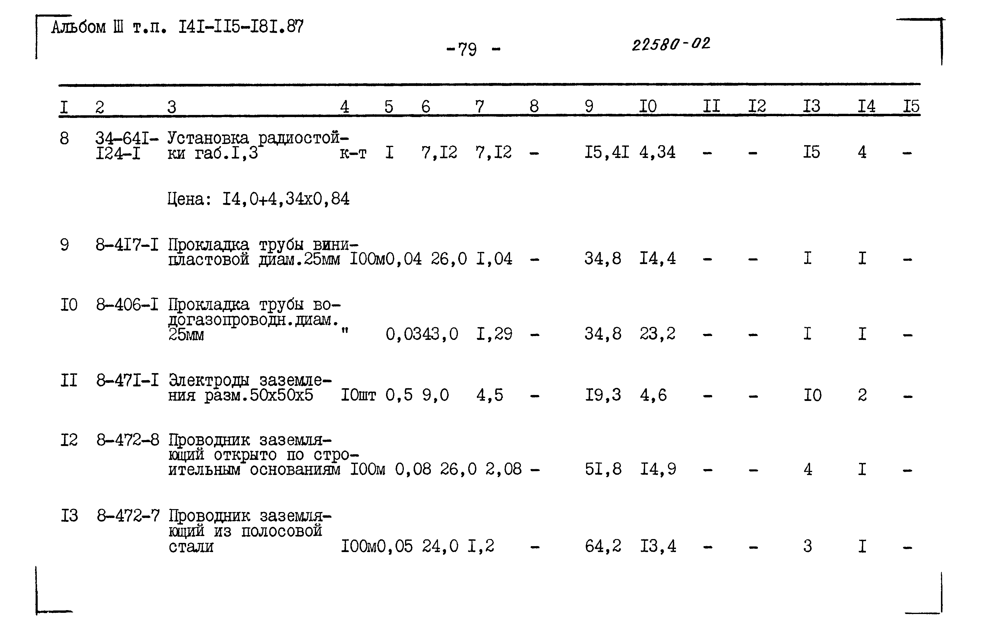 Типовой проект 141-115-181.87