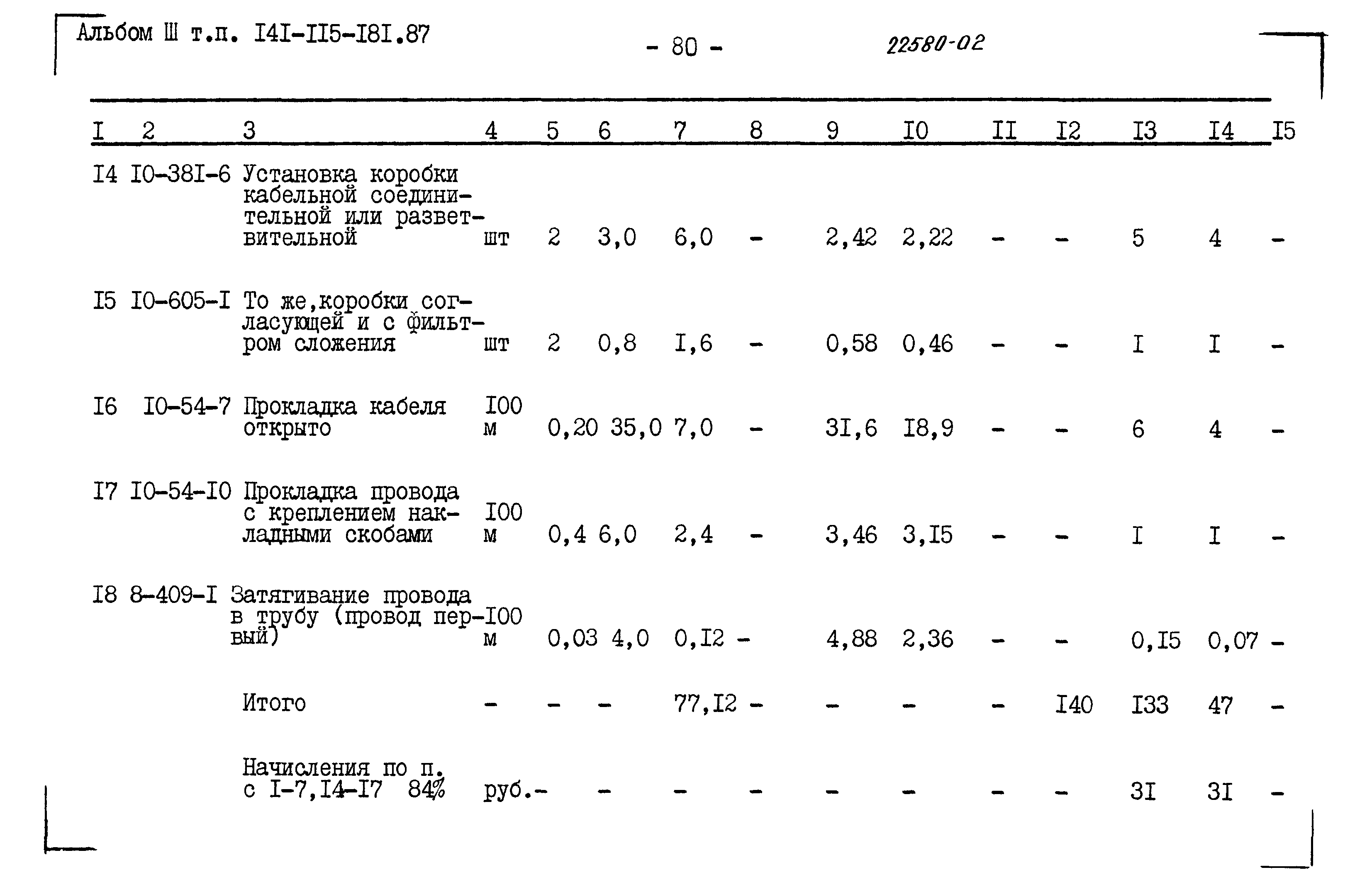 Типовой проект 141-115-181.87
