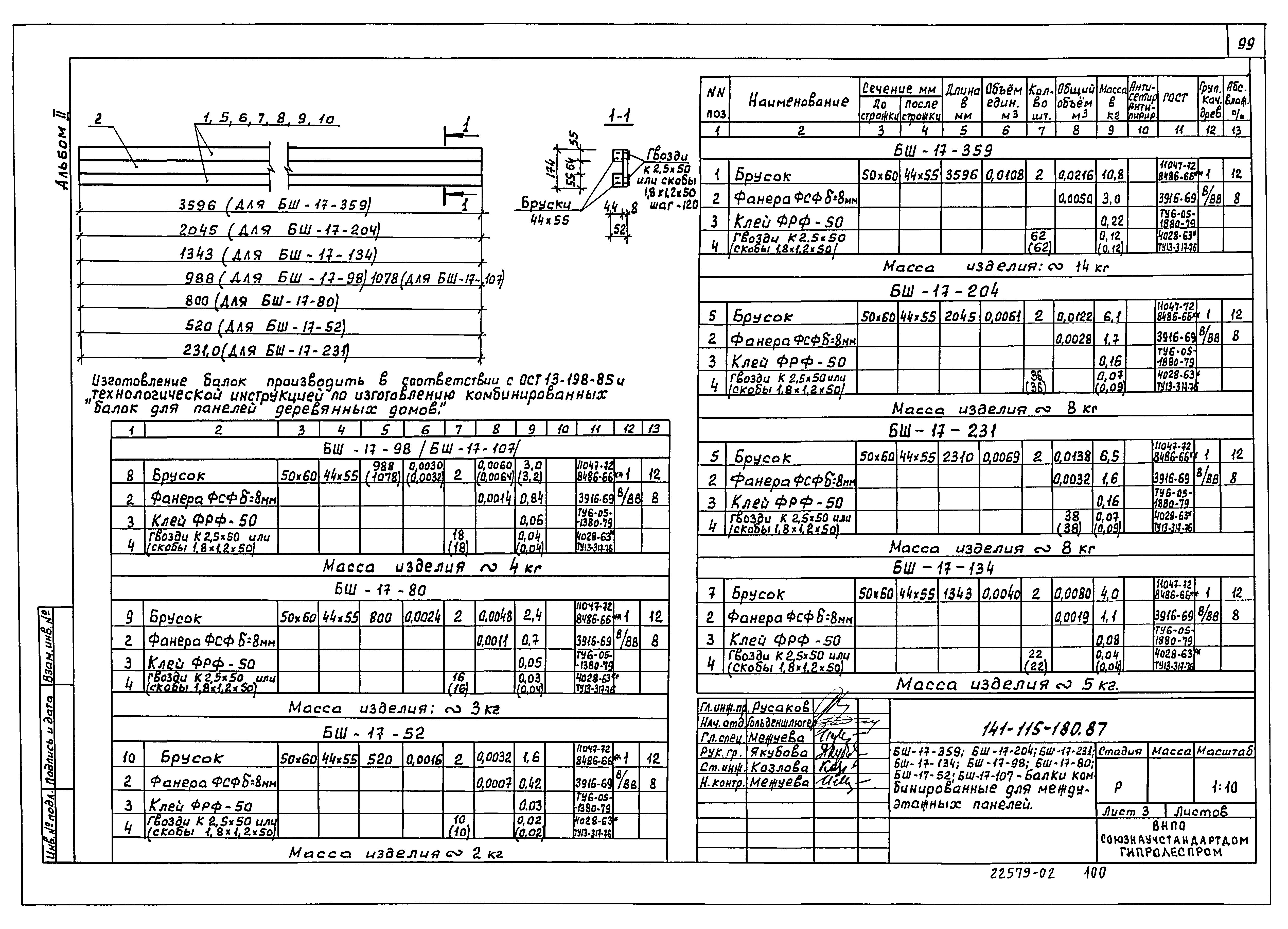 Типовой проект 141-115-181.87