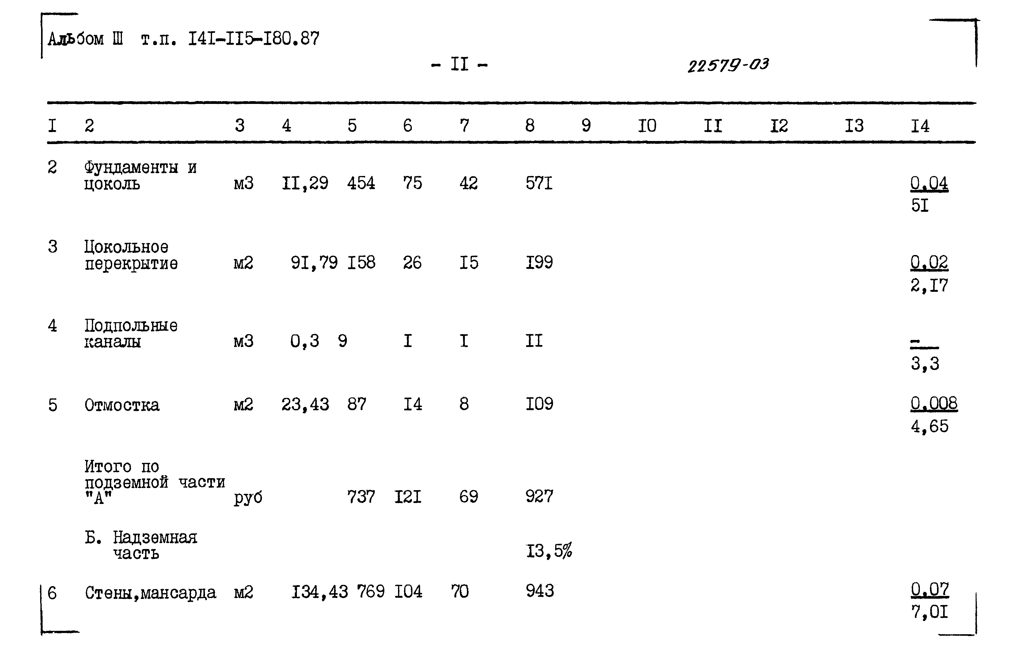 Типовой проект 141-115-180.87