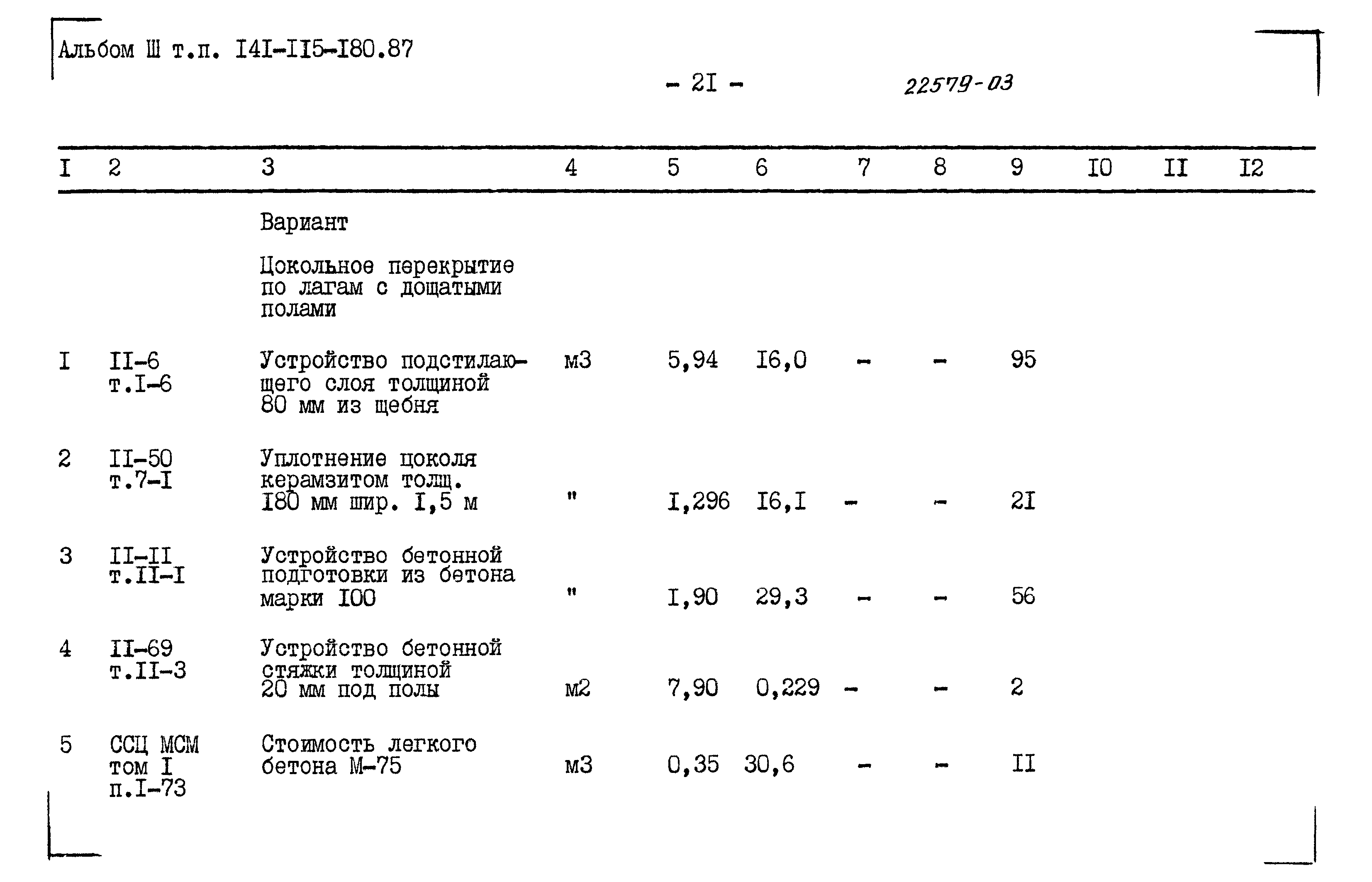 Типовой проект 141-115-180.87