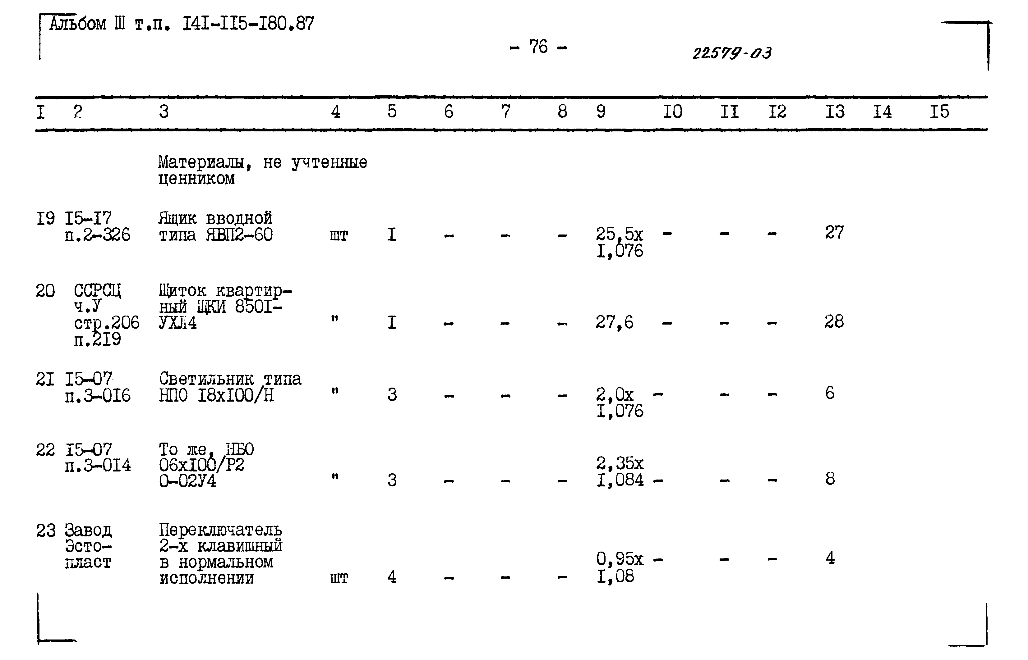 Типовой проект 141-115-180.87