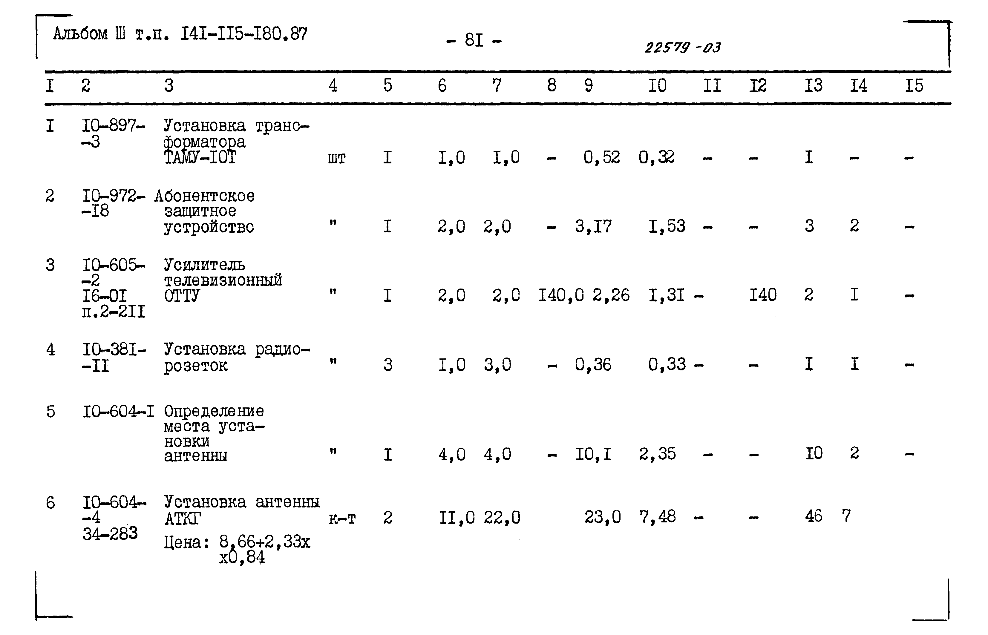 Типовой проект 141-115-180.87
