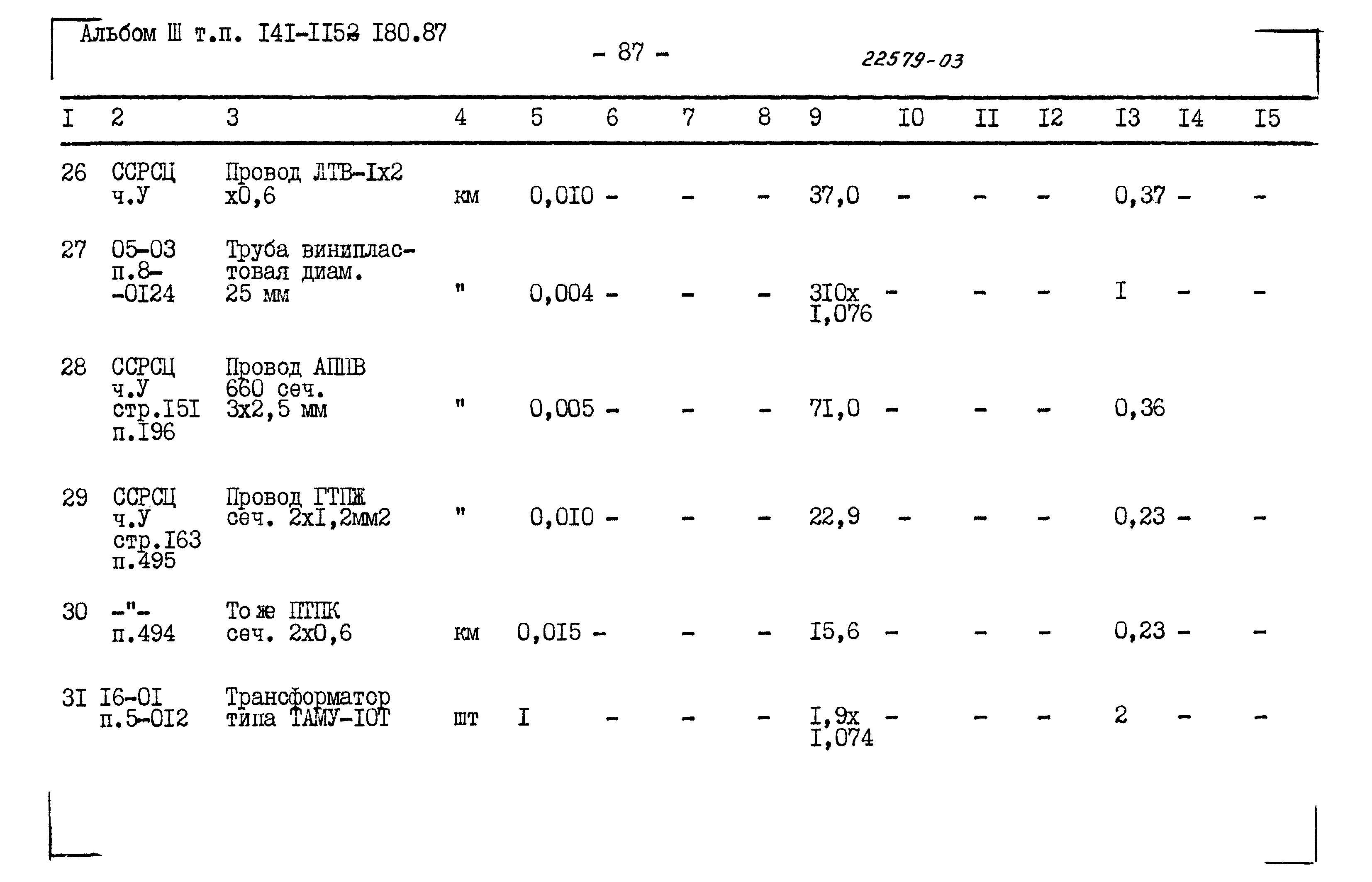 Типовой проект 141-115-180.87