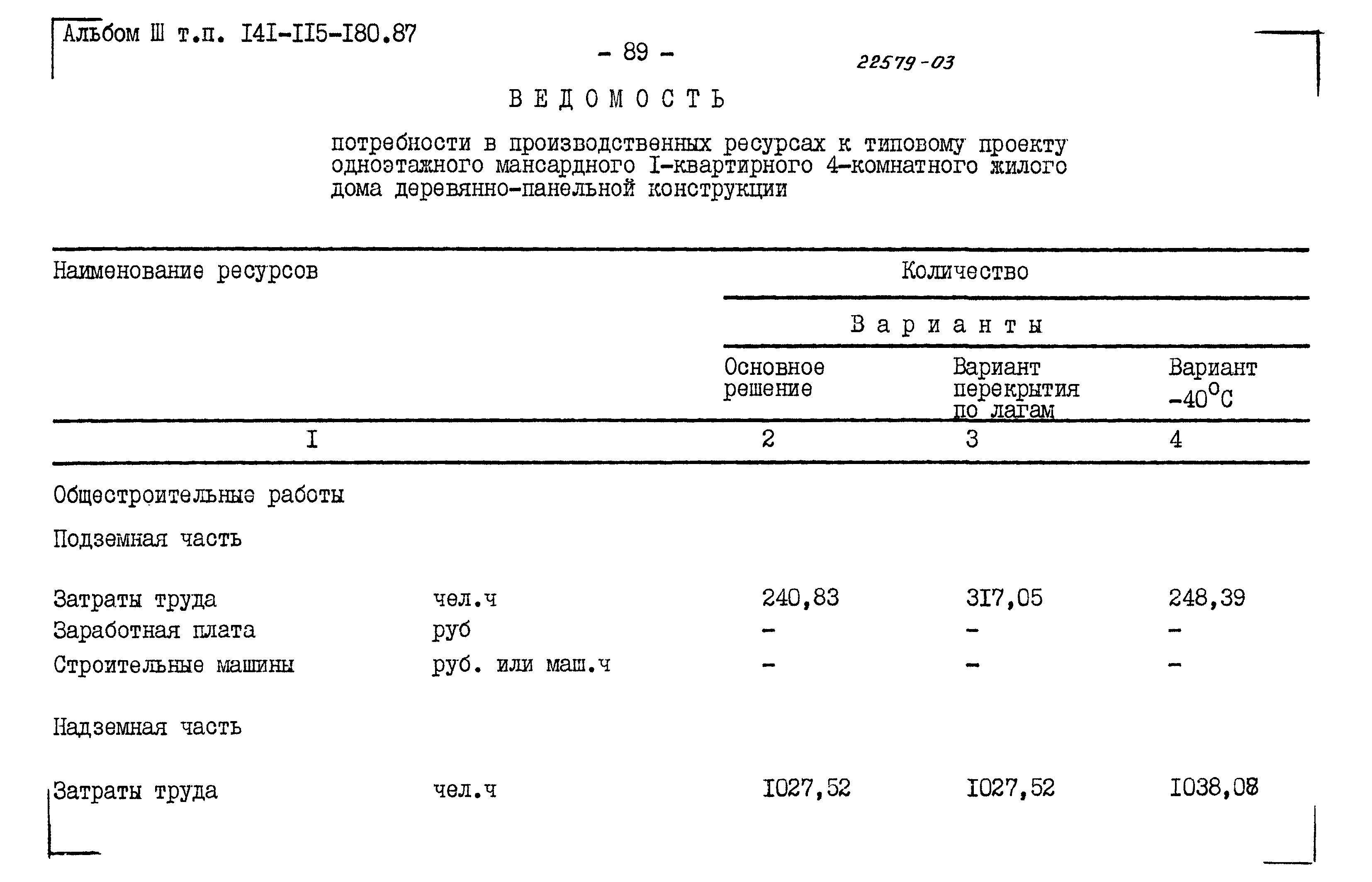 Типовой проект 141-115-180.87