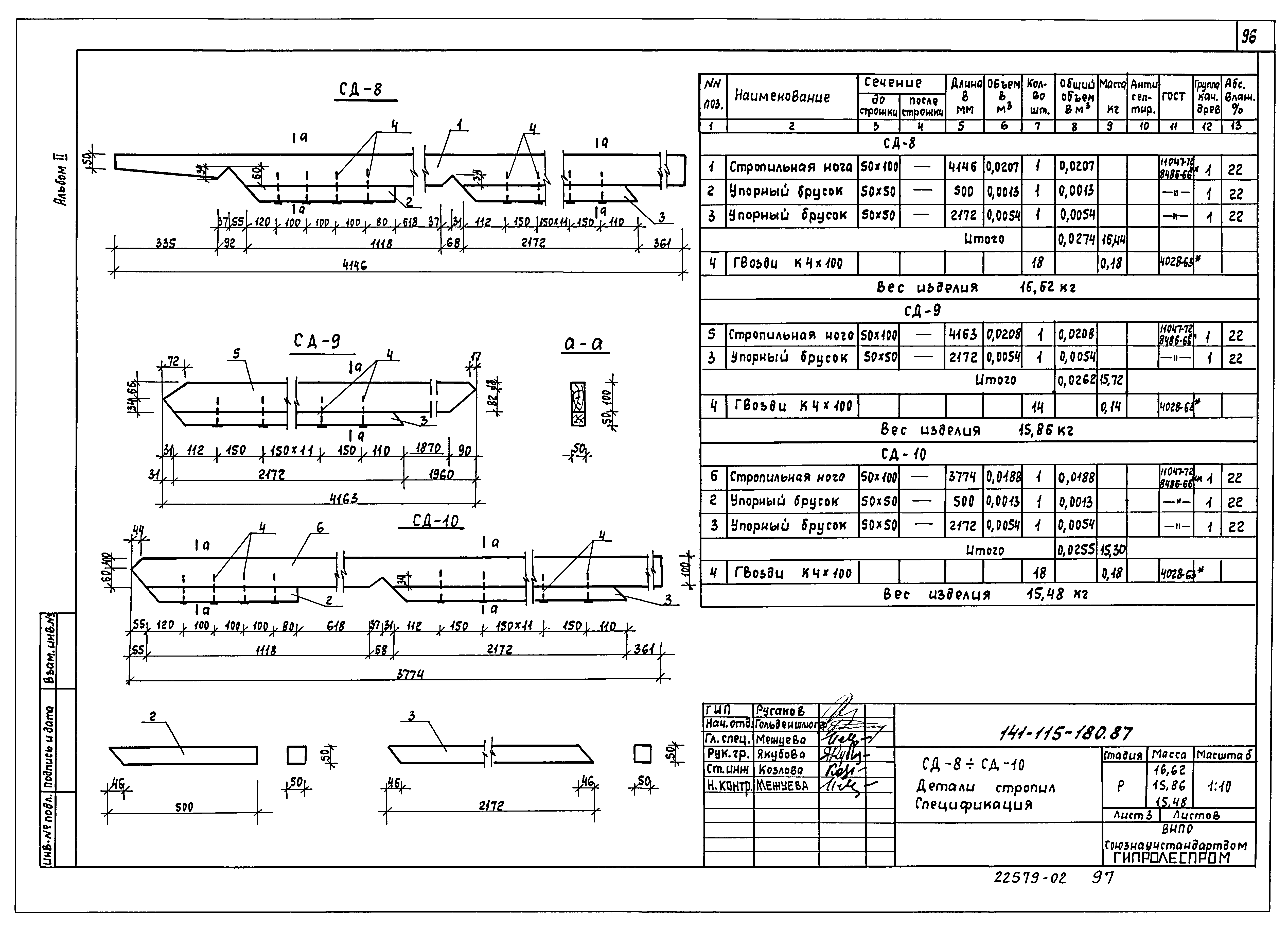 Типовой проект 141-115-180.87