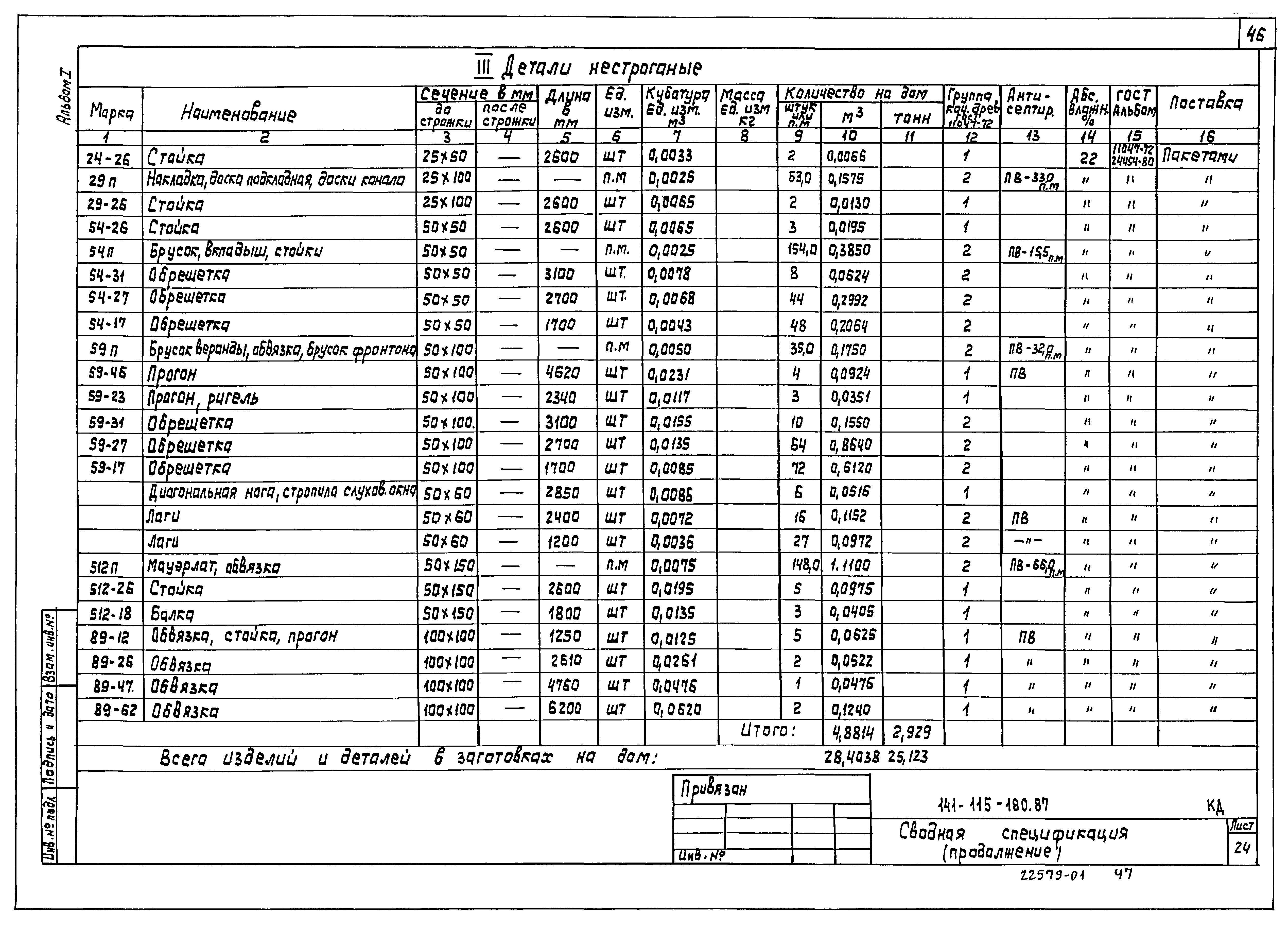 Типовой проект 141-115-180.87