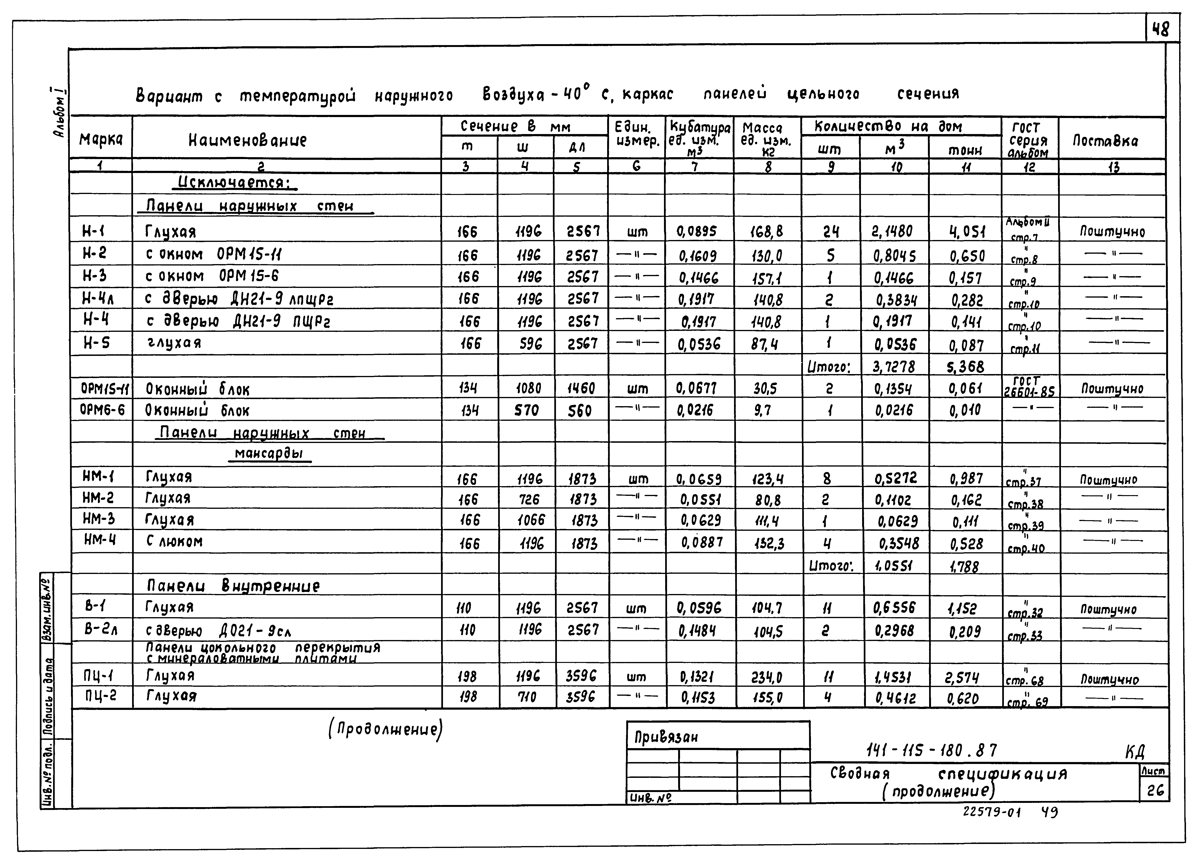 Типовой проект 141-115-180.87