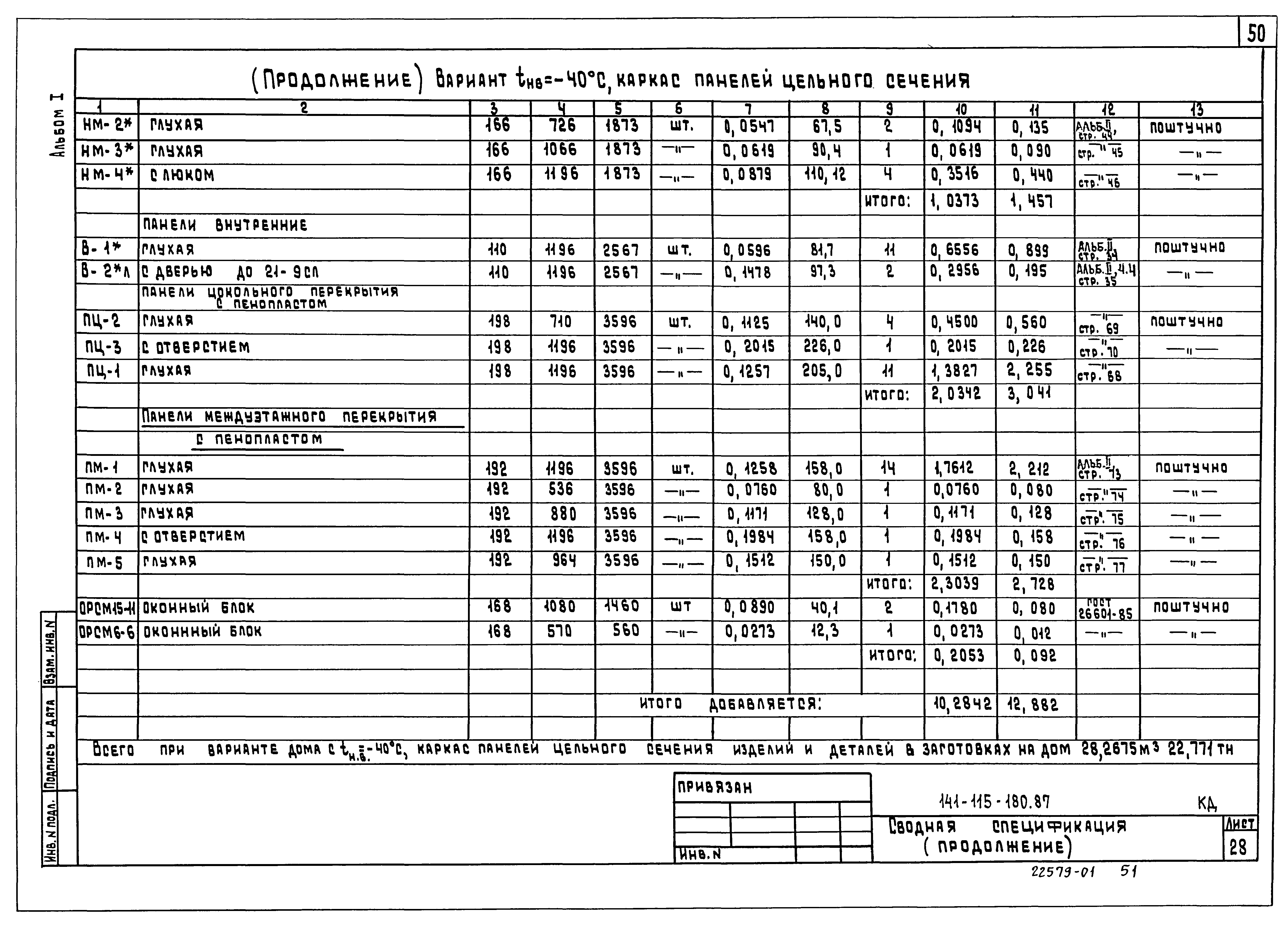 Типовой проект 141-115-180.87
