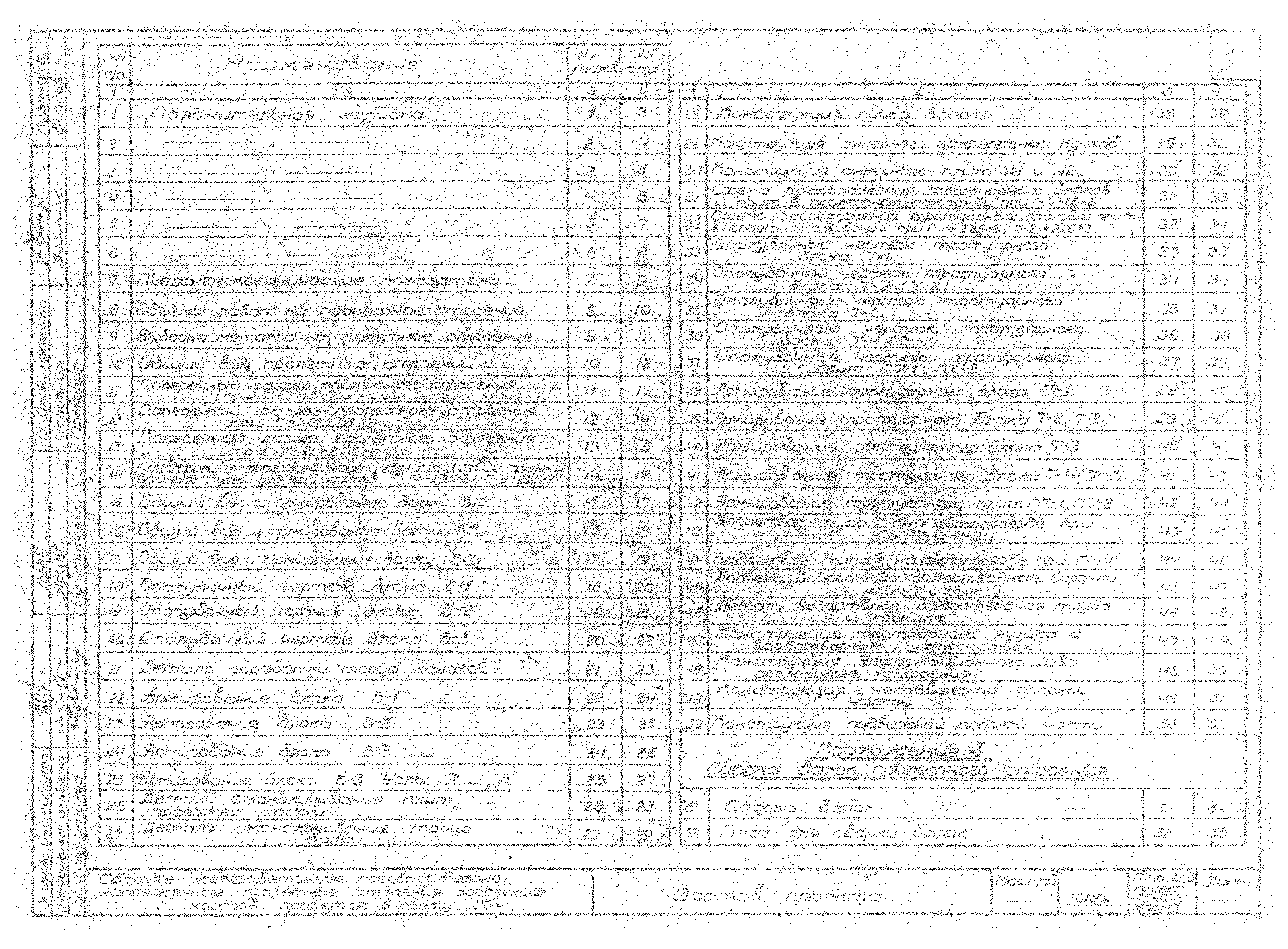 Типовой проект Т-1043