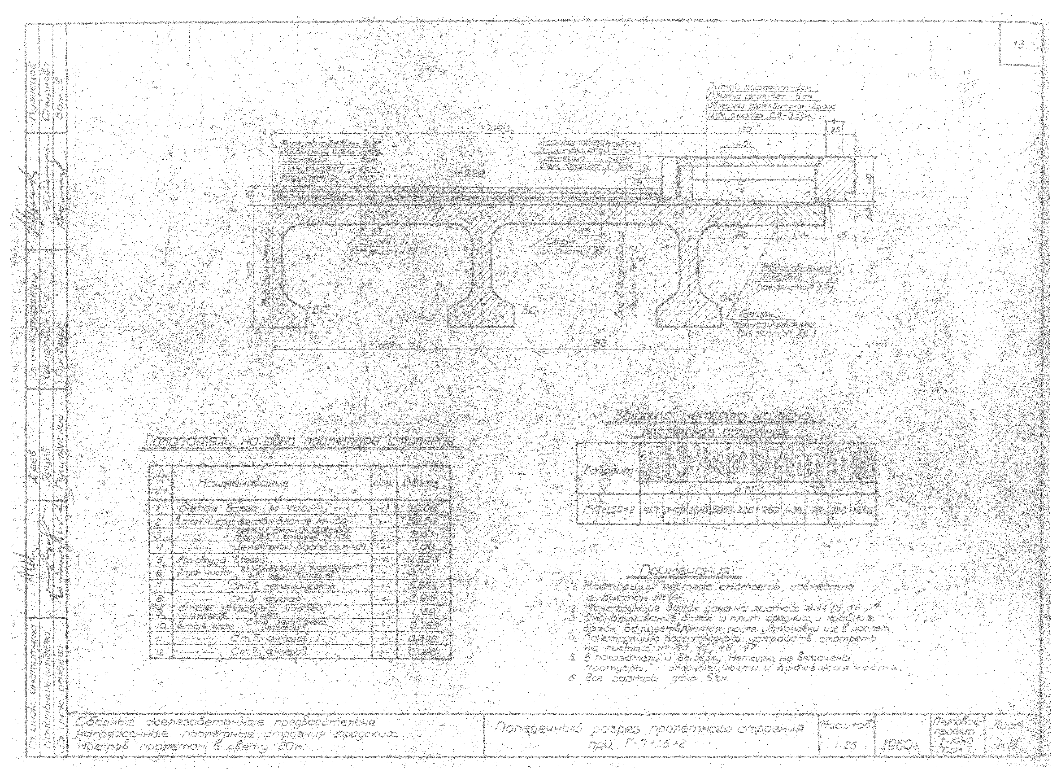 Типовой проект Т-1043