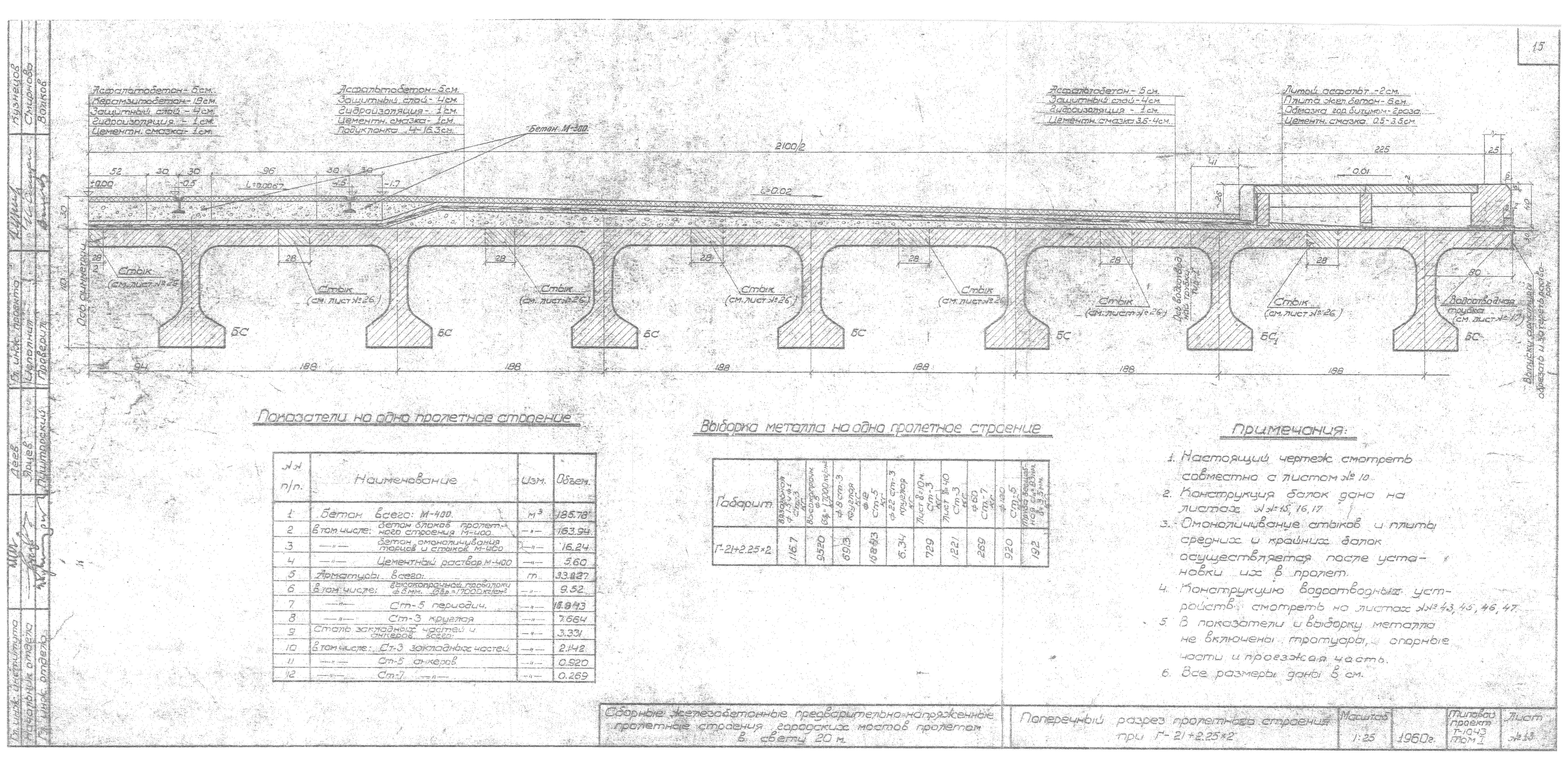 Типовой проект Т-1043